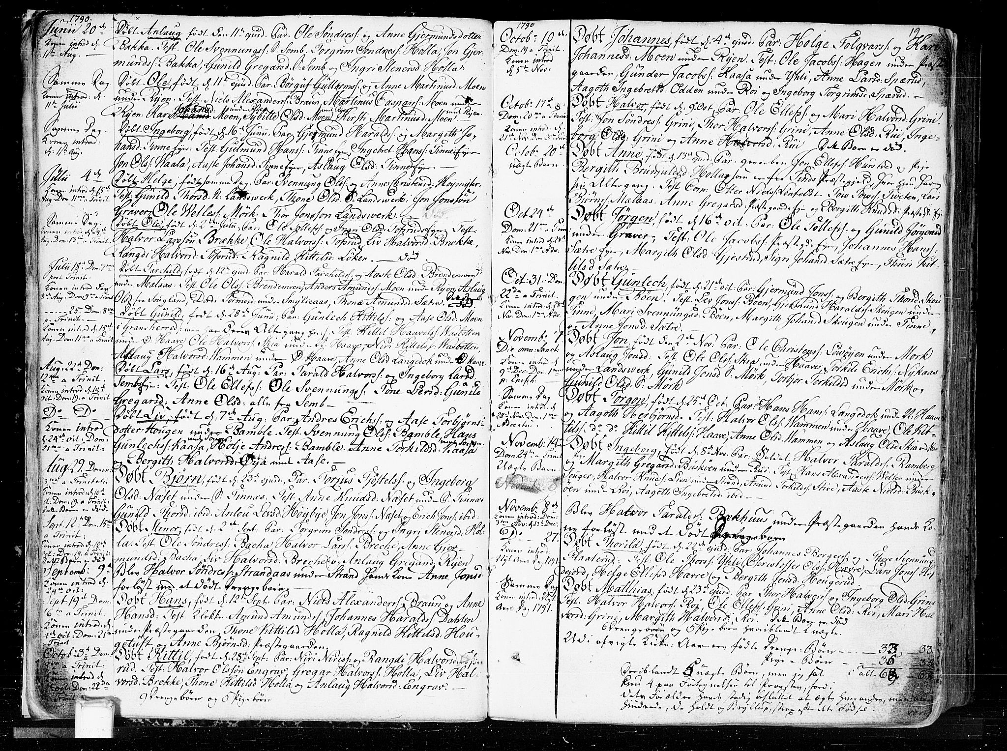 Heddal kirkebøker, AV/SAKO-A-268/F/Fa/L0004: Parish register (official) no. I 4, 1784-1814, p. 19
