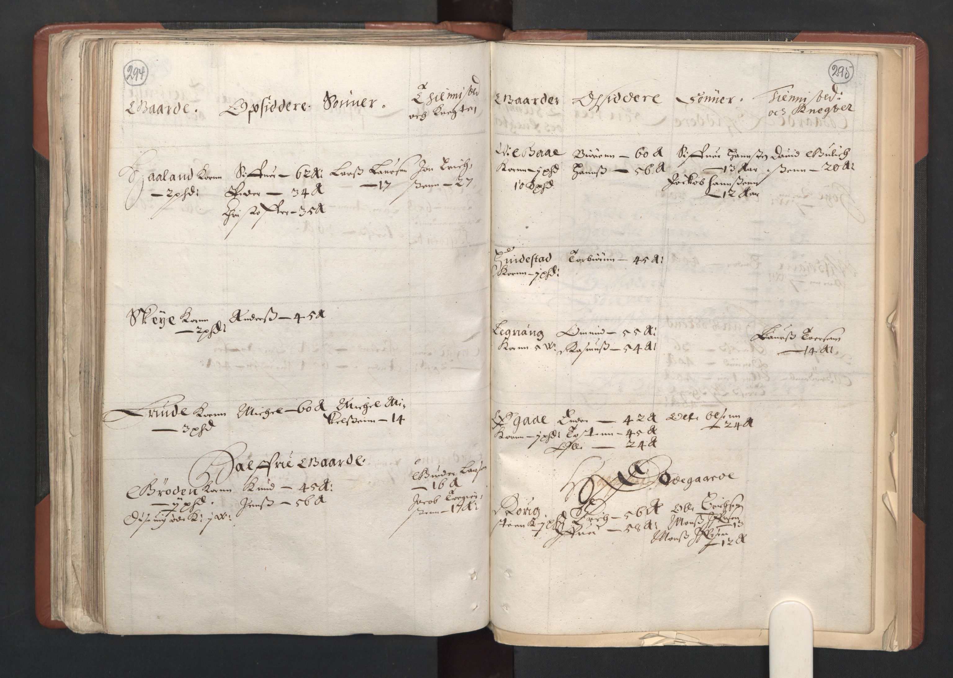RA, Bailiff's Census 1664-1666, no. 11: Jæren and Dalane fogderi, 1664, p. 294-295