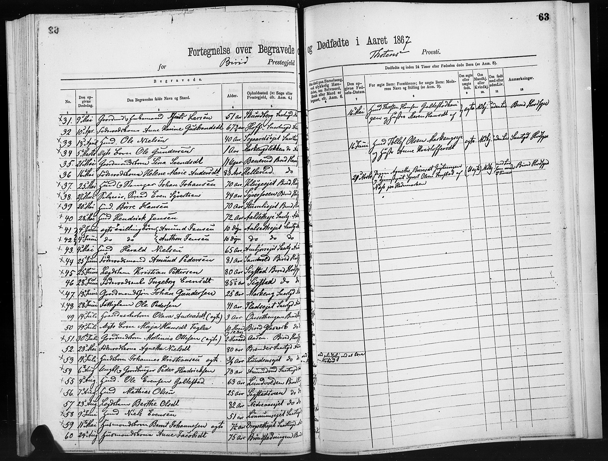 Biri prestekontor, AV/SAH-PREST-096/H/Ha/Haa/L000B: Parish register transcript no. B, 1866-1872, p. 63