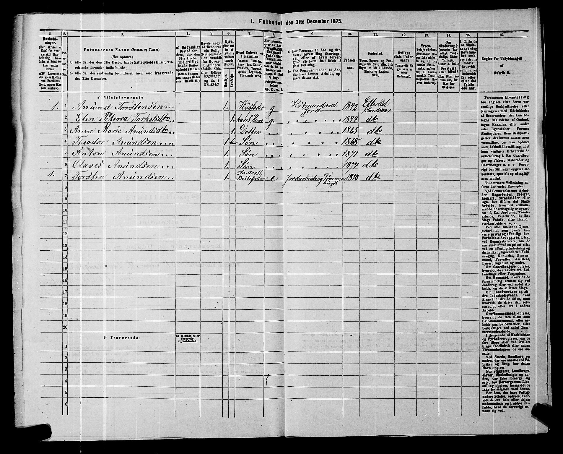 SAKO, 1875 census for 0629P Sandsvær, 1875, p. 1119