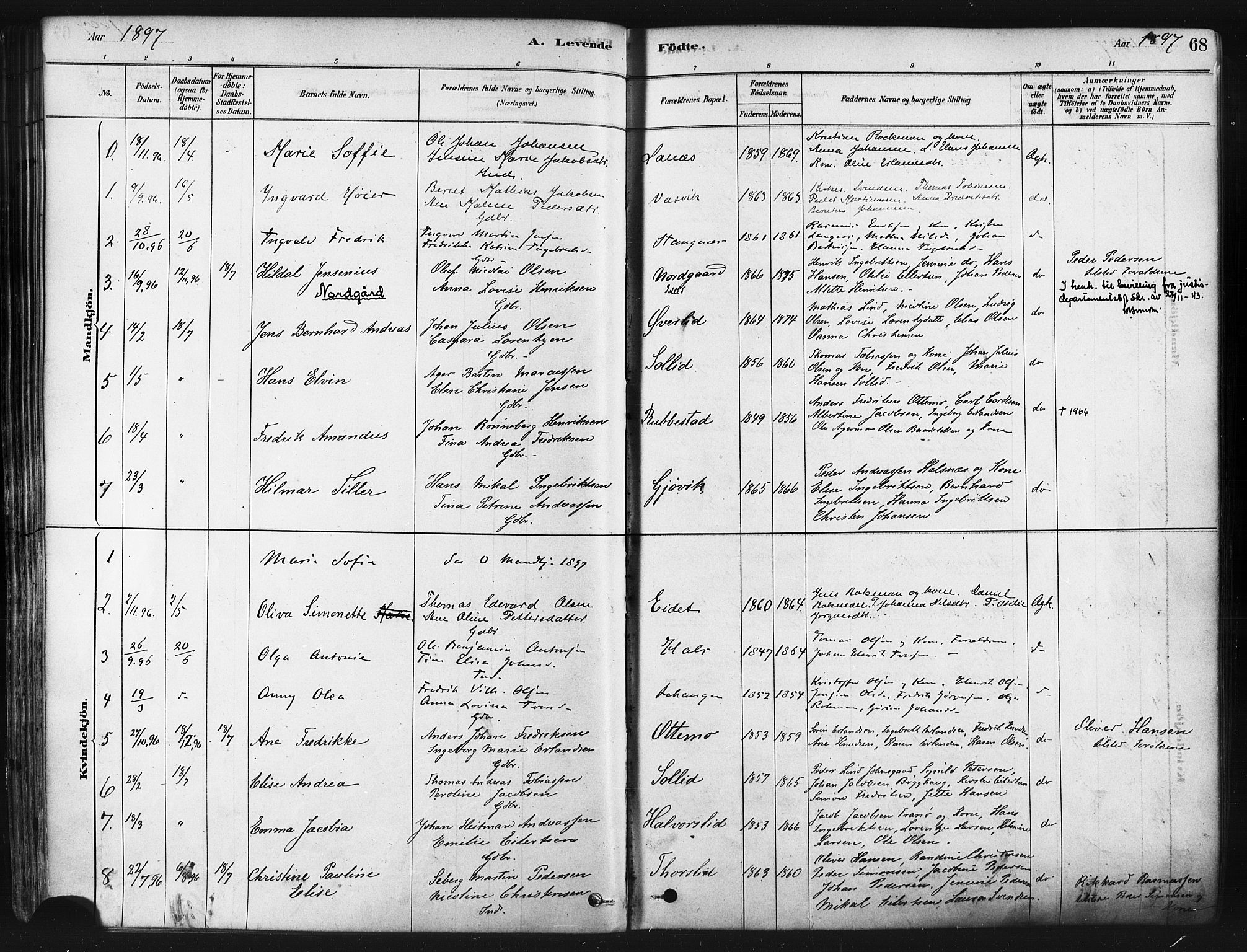 Tranøy sokneprestkontor, SATØ/S-1313/I/Ia/Iaa/L0009kirke: Parish register (official) no. 9, 1878-1904, p. 68