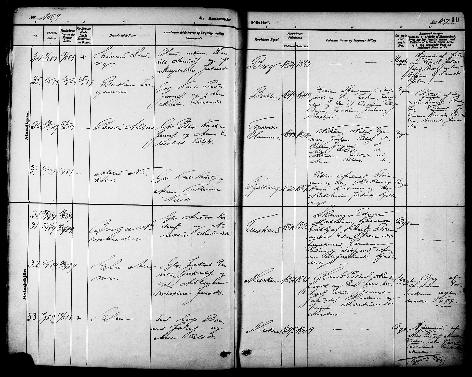 Ministerialprotokoller, klokkerbøker og fødselsregistre - Nordland, AV/SAT-A-1459/861/L0869: Parish register (official) no. 861A04, 1889-1903, p. 10