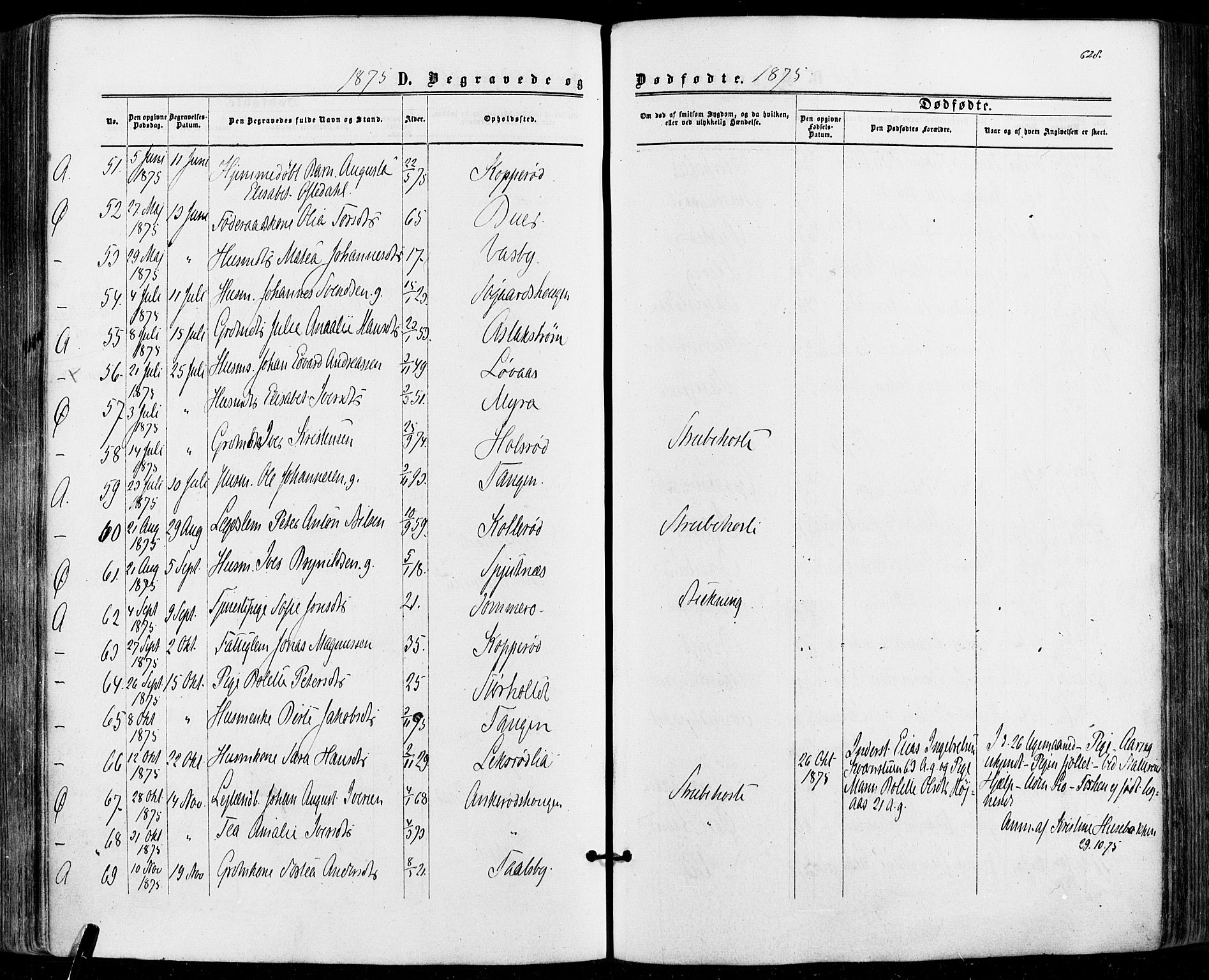 Aremark prestekontor Kirkebøker, SAO/A-10899/F/Fc/L0004: Parish register (official) no. III 4, 1866-1877, p. 627-628