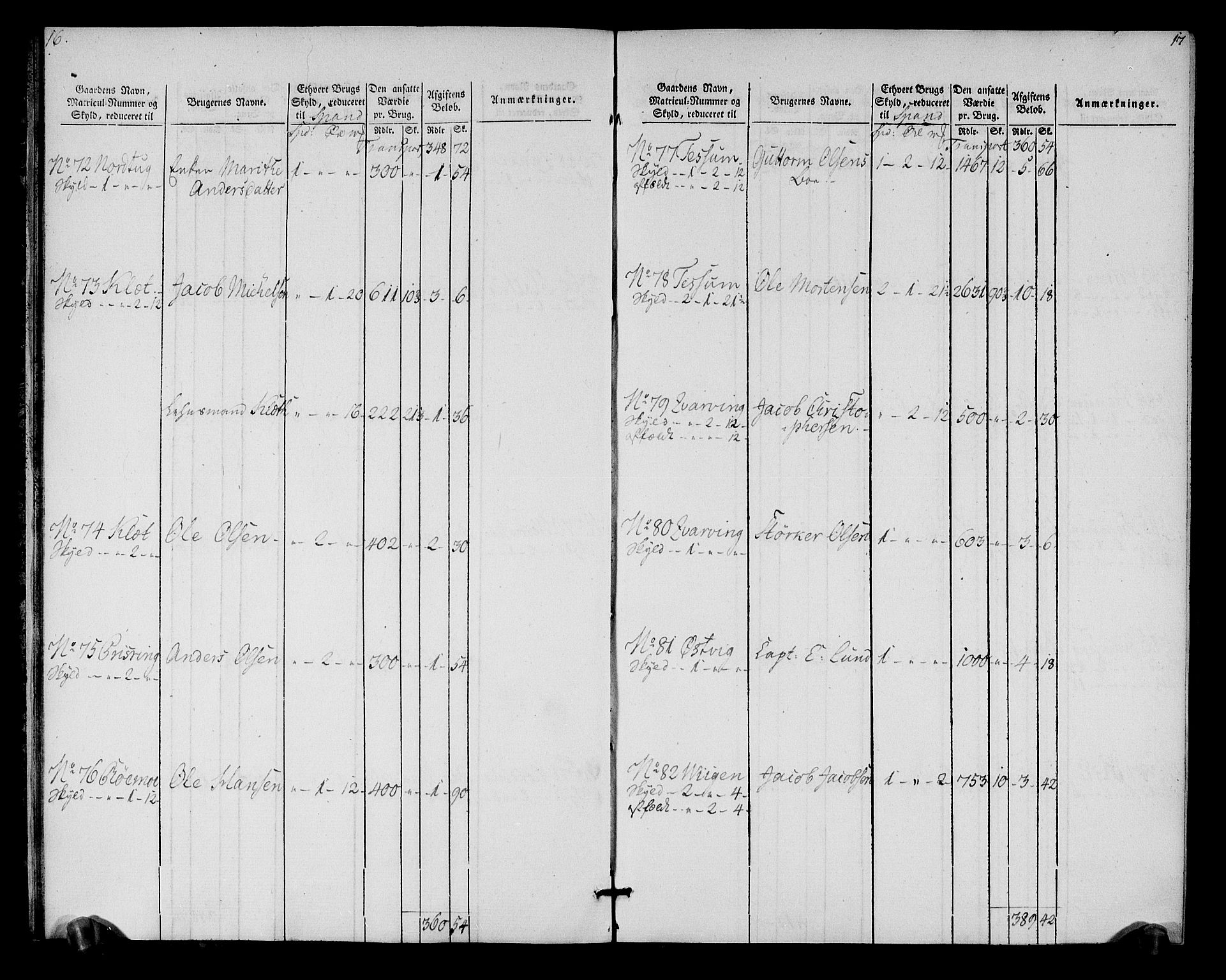 Rentekammeret inntil 1814, Realistisk ordnet avdeling, AV/RA-EA-4070/N/Ne/Nea/L0152: Inderøy fogderi. Oppebørselsregister, 1803-1804, p. 12