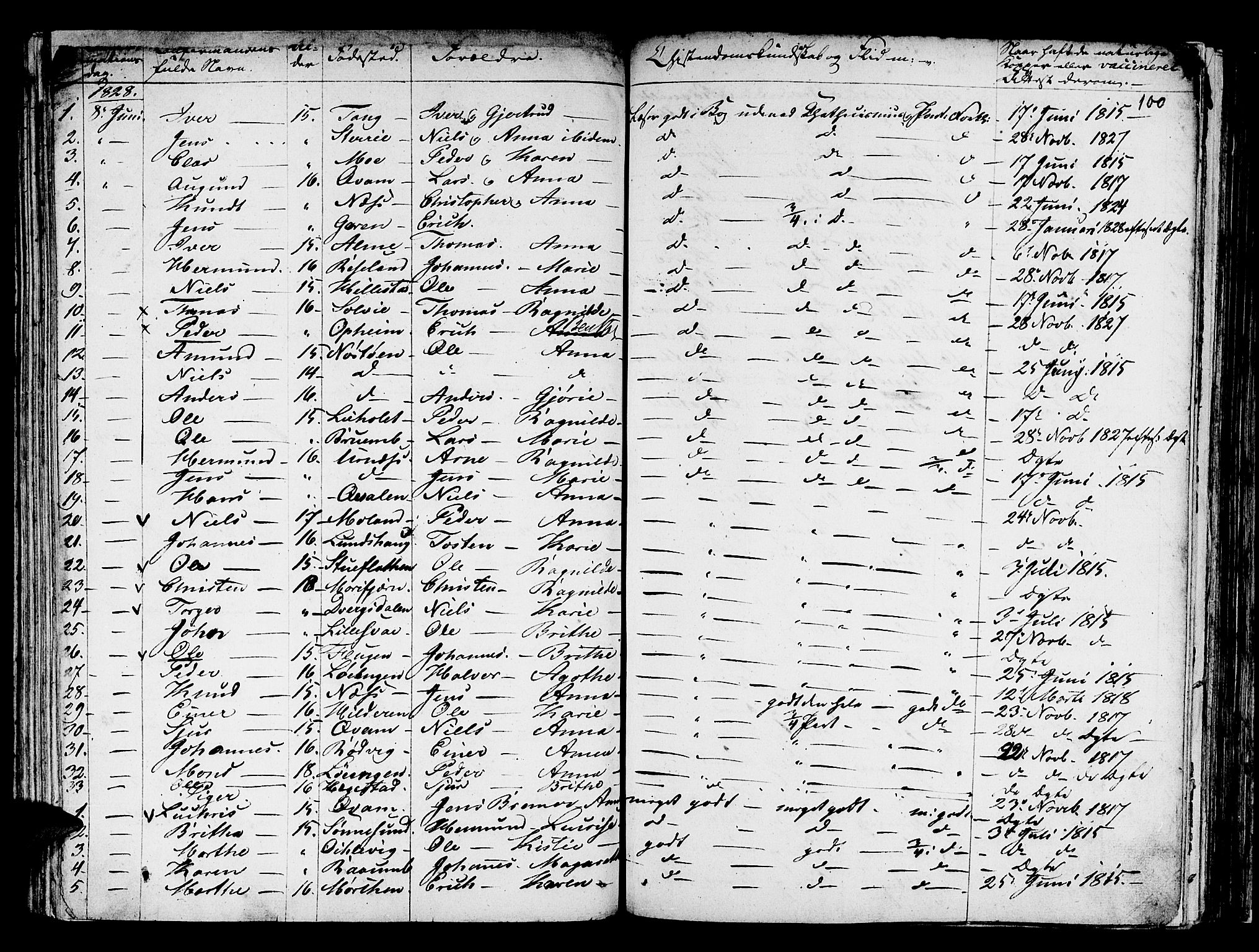 Hafslo sokneprestembete, SAB/A-80301/H/Haa/Haaa/L0004: Parish register (official) no. A 4, 1821-1834, p. 100