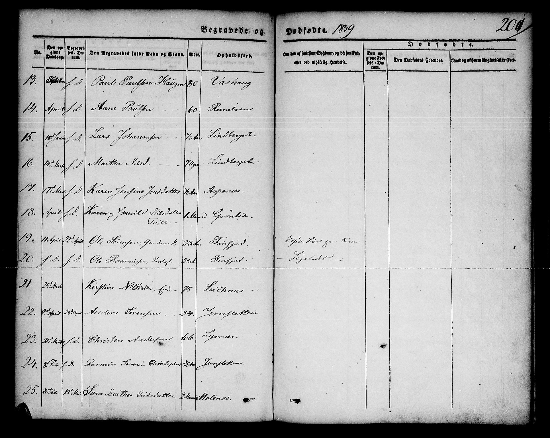 Lenvik sokneprestembete, SATØ/S-1310/H/Ha/Haa/L0004kirke: Parish register (official) no. 4, 1832-1844, p. 201