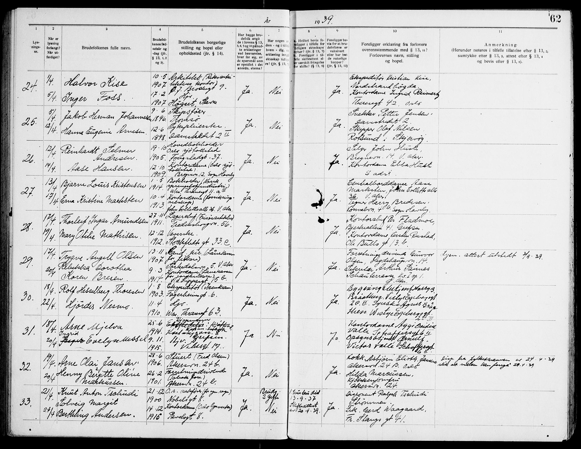 Gamle Aker prestekontor Kirkebøker, AV/SAO-A-10617a/H/L0009: Banns register no. 9, 1935-1941, p. 62
