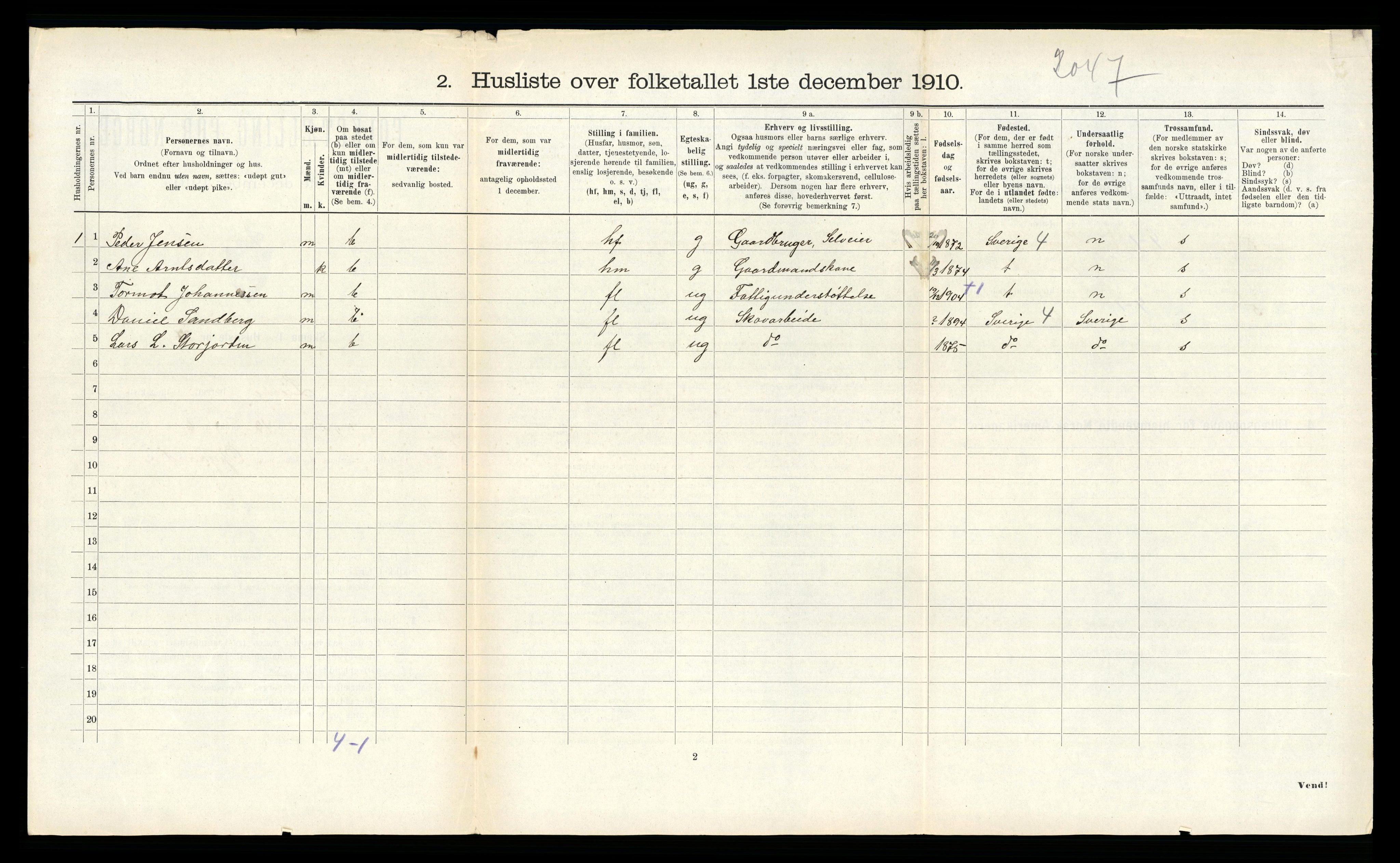 RA, 1910 census for Lierne, 1910, p. 304