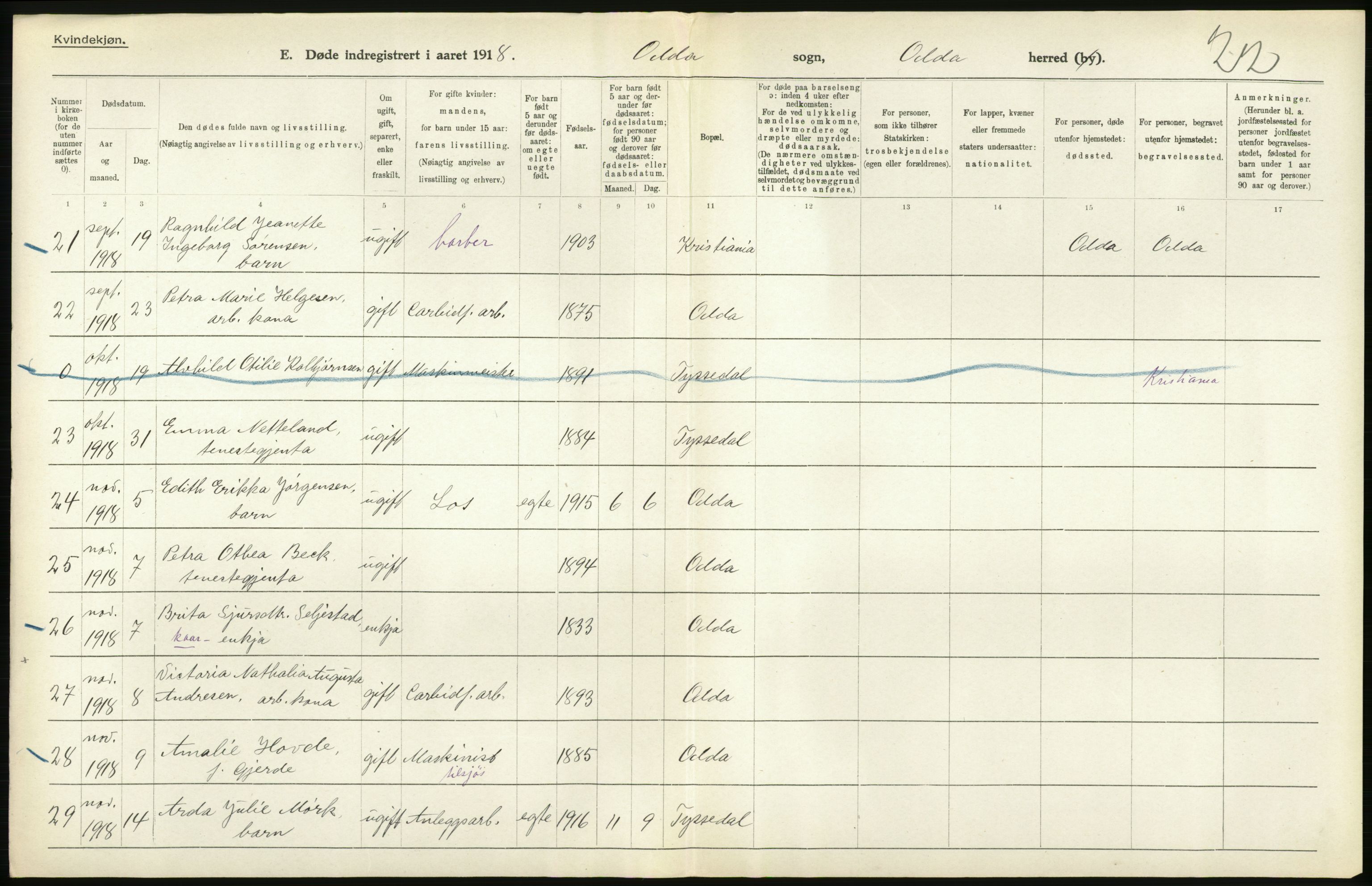 Statistisk sentralbyrå, Sosiodemografiske emner, Befolkning, AV/RA-S-2228/D/Df/Dfb/Dfbh/L0036: Hordaland fylke: Døde., 1918, p. 638