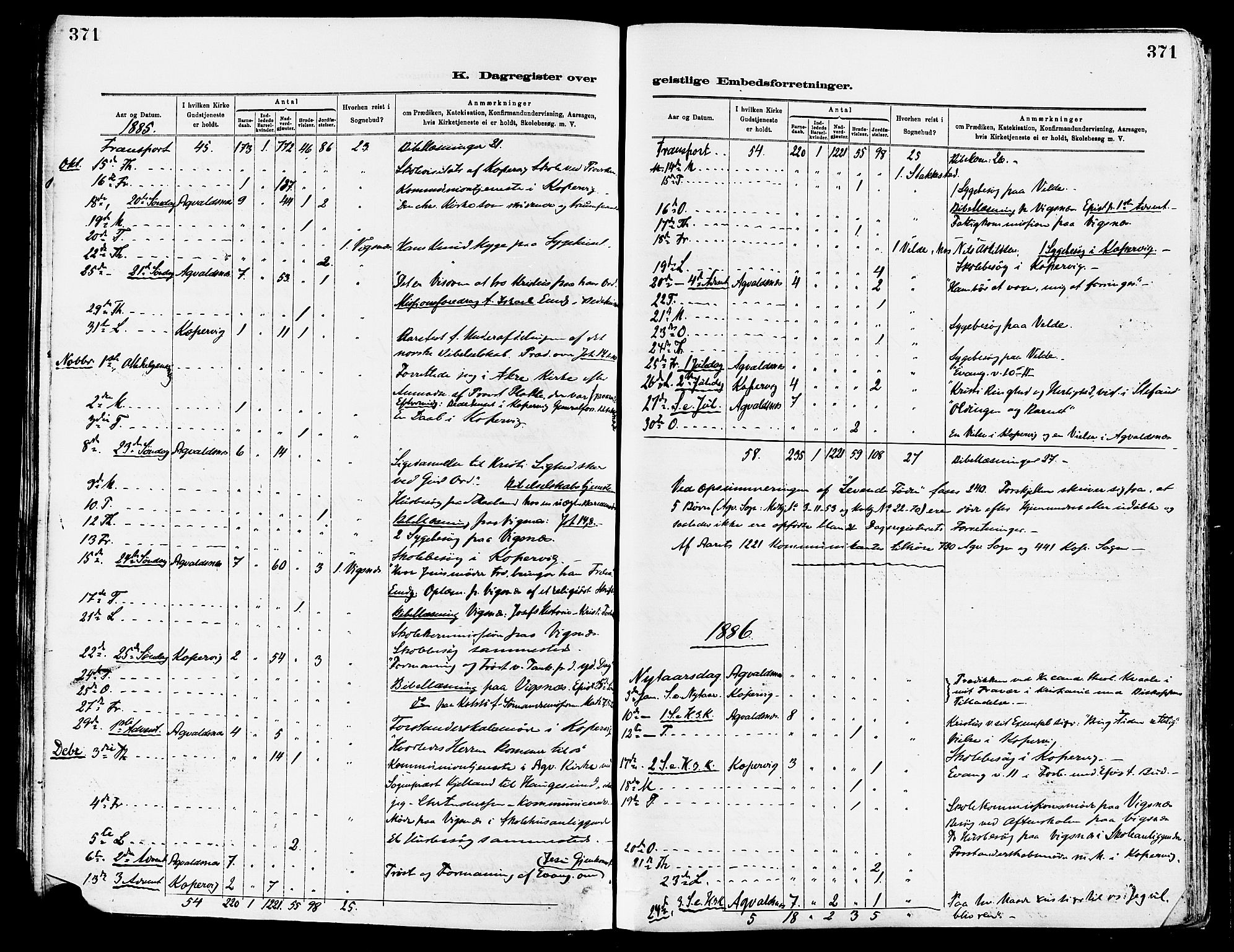 Avaldsnes sokneprestkontor, AV/SAST-A -101851/H/Ha/Haa/L0015: Parish register (official) no. A 15, 1880-1906, p. 371