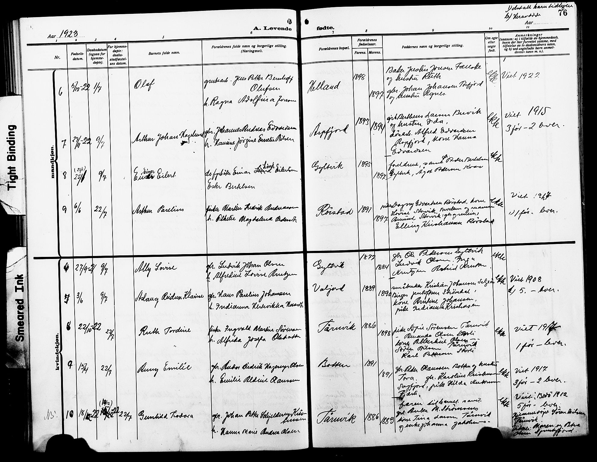 Ministerialprotokoller, klokkerbøker og fødselsregistre - Nordland, AV/SAT-A-1459/854/L0787: Parish register (copy) no. 854C03, 1913-1926, p. 76