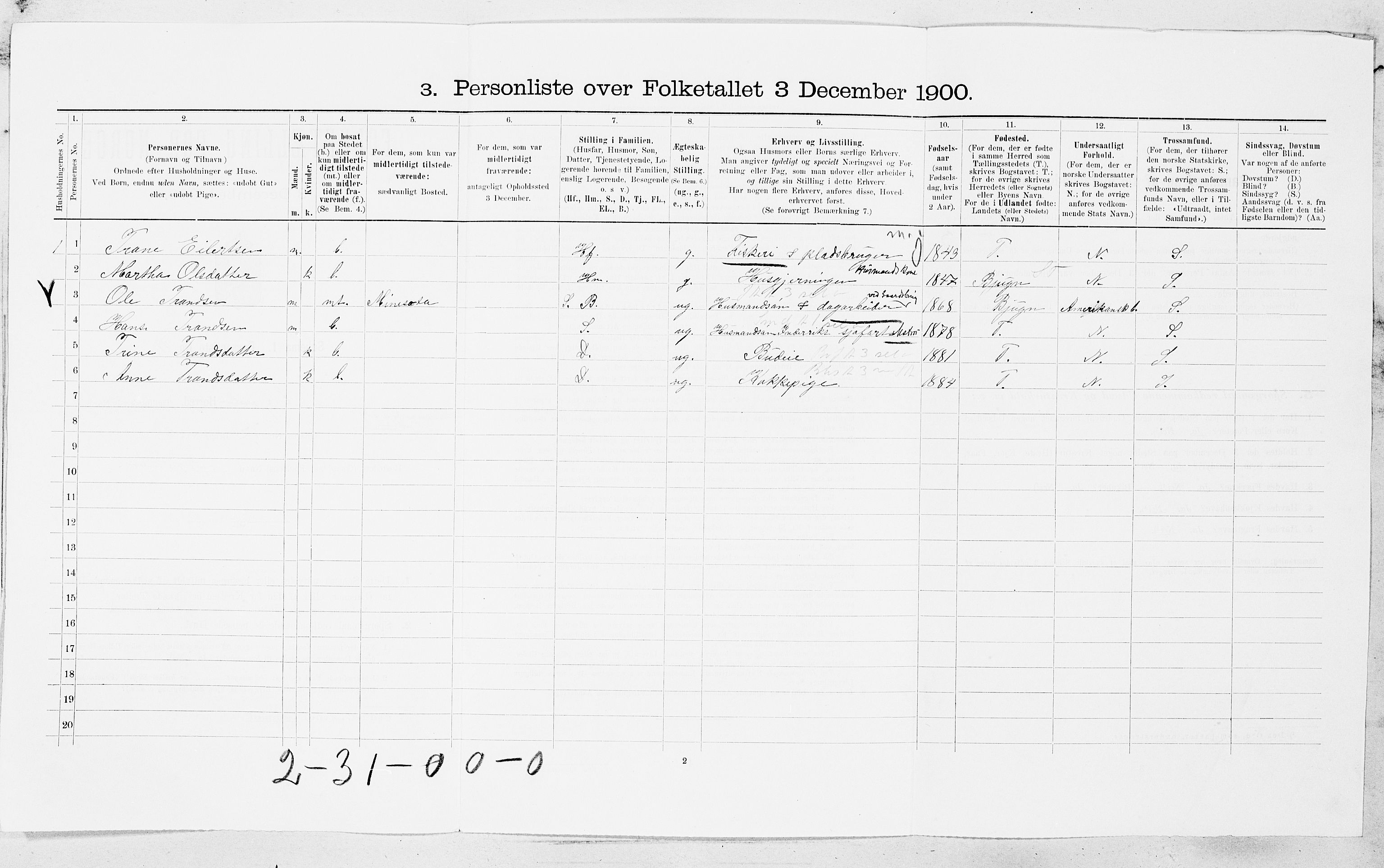 SAT, 1900 census for Aa, 1900, p. 706