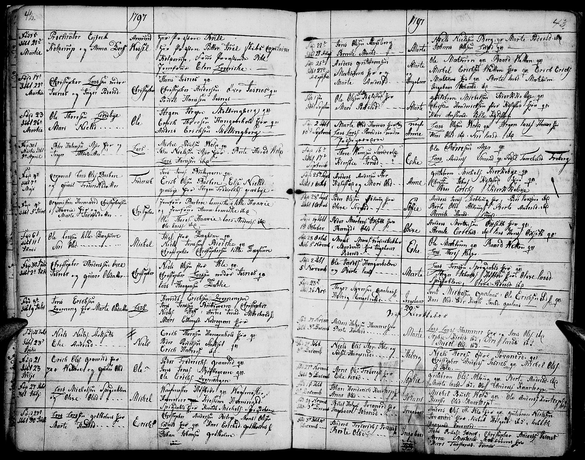Vang prestekontor, Hedmark, SAH/PREST-008/H/Ha/Haa/L0002B: Parish register (official) no. 2B, 1789-1810, p. 42-43