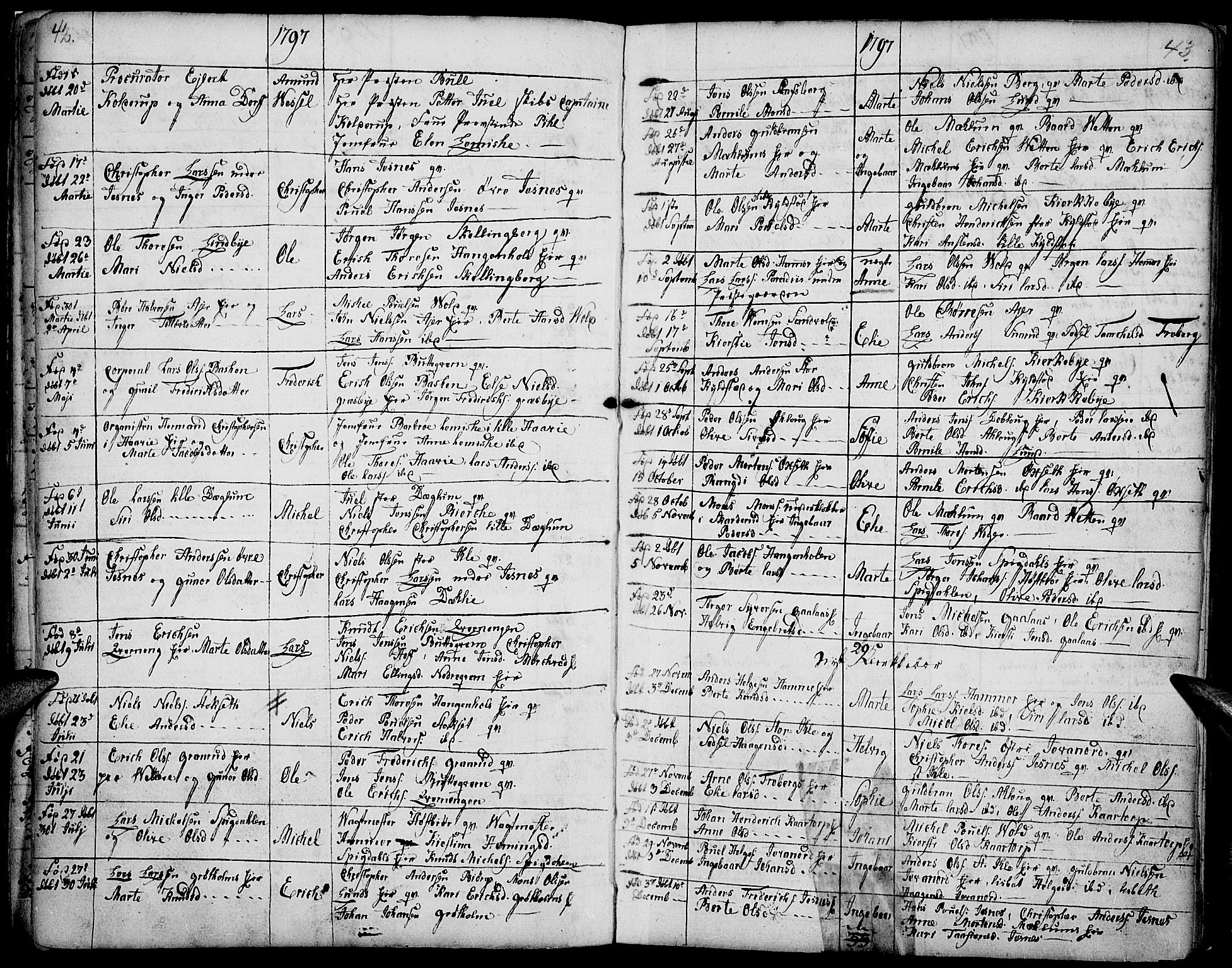 Vang prestekontor, Hedmark, AV/SAH-PREST-008/H/Ha/Haa/L0002B: Parish register (official) no. 2B, 1789-1810, p. 42-43