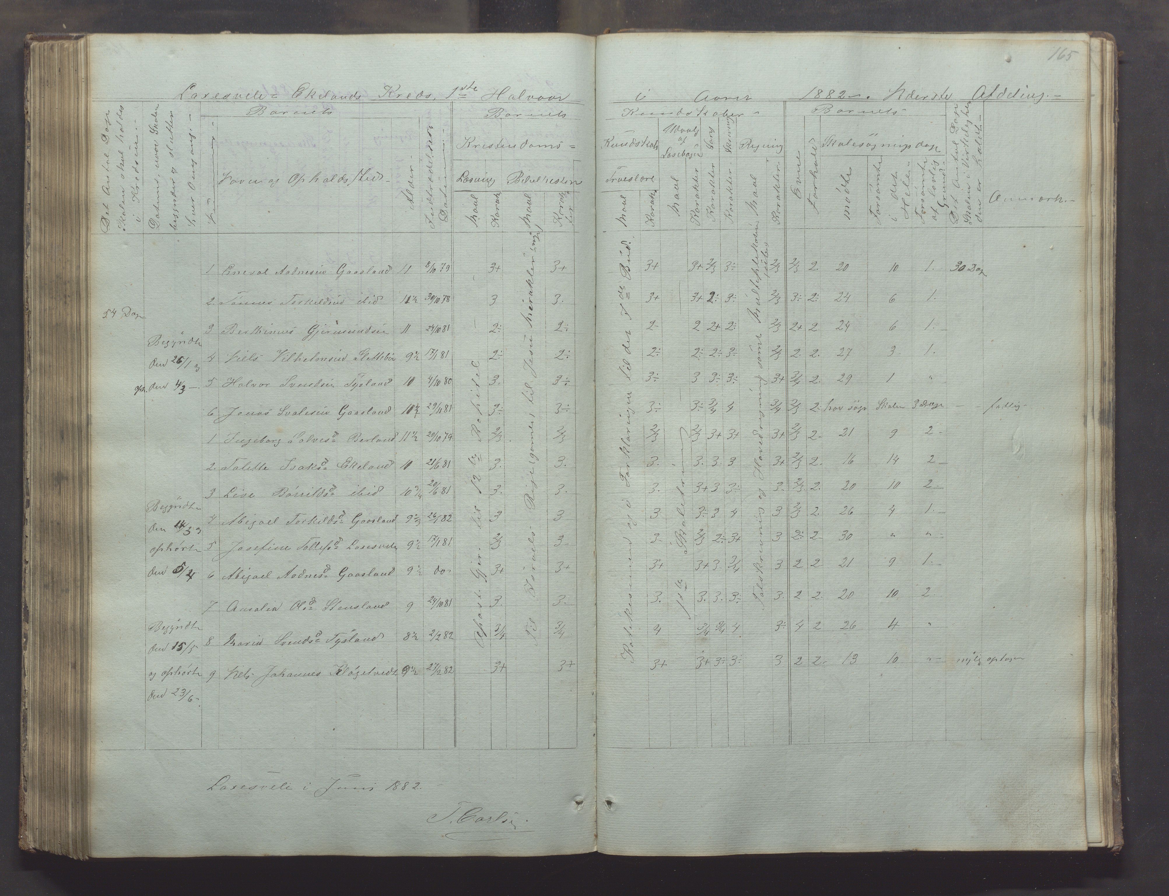 Bjerkreim kommune - Skulestyret, IKAR/K-101539/H/L0002: Skolejournal for vestre skuledistrikt, 1858-1894, p. 164b-165a