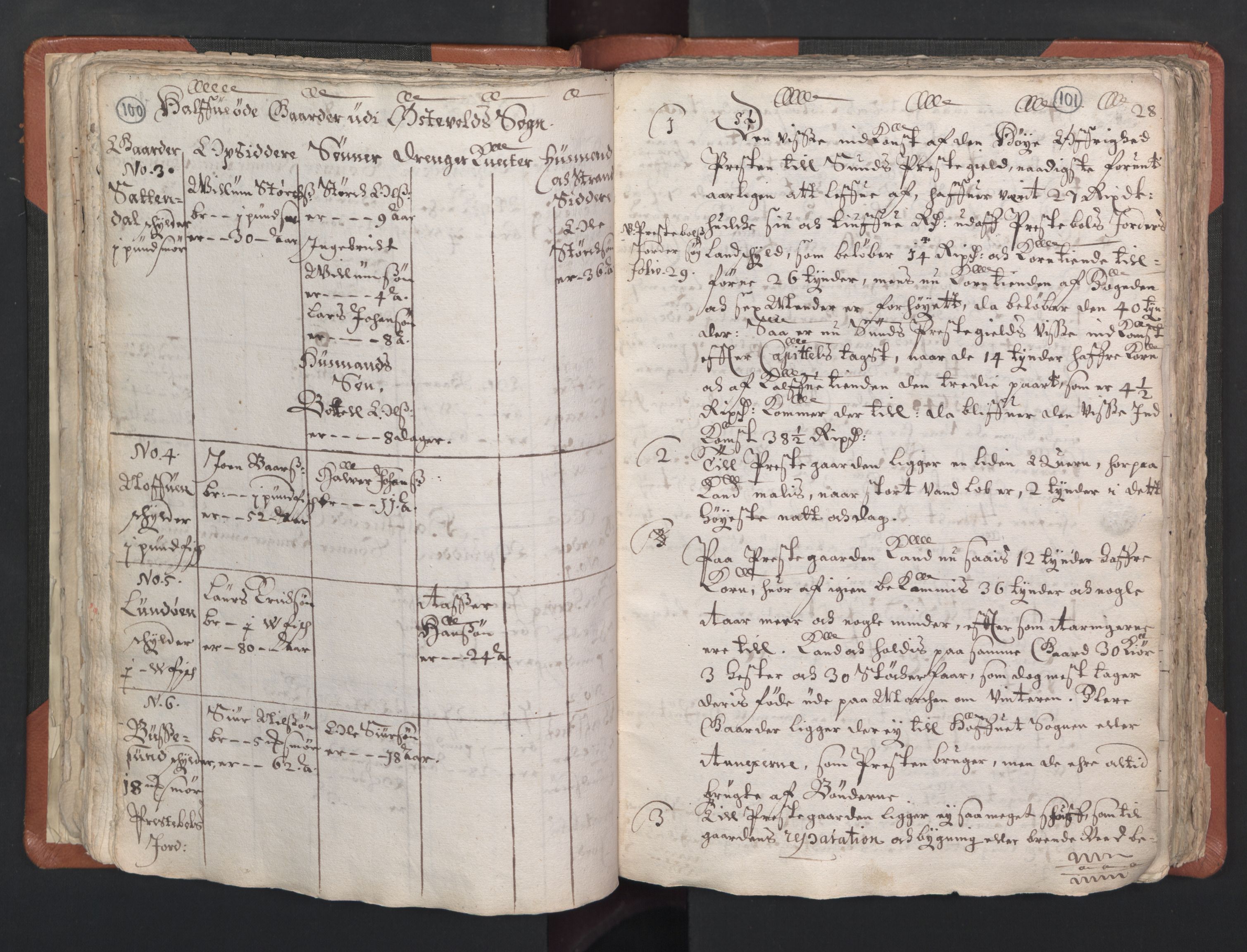 RA, Vicar's Census 1664-1666, no. 22: Nordhordland deanery, 1664-1666, p. 100-101