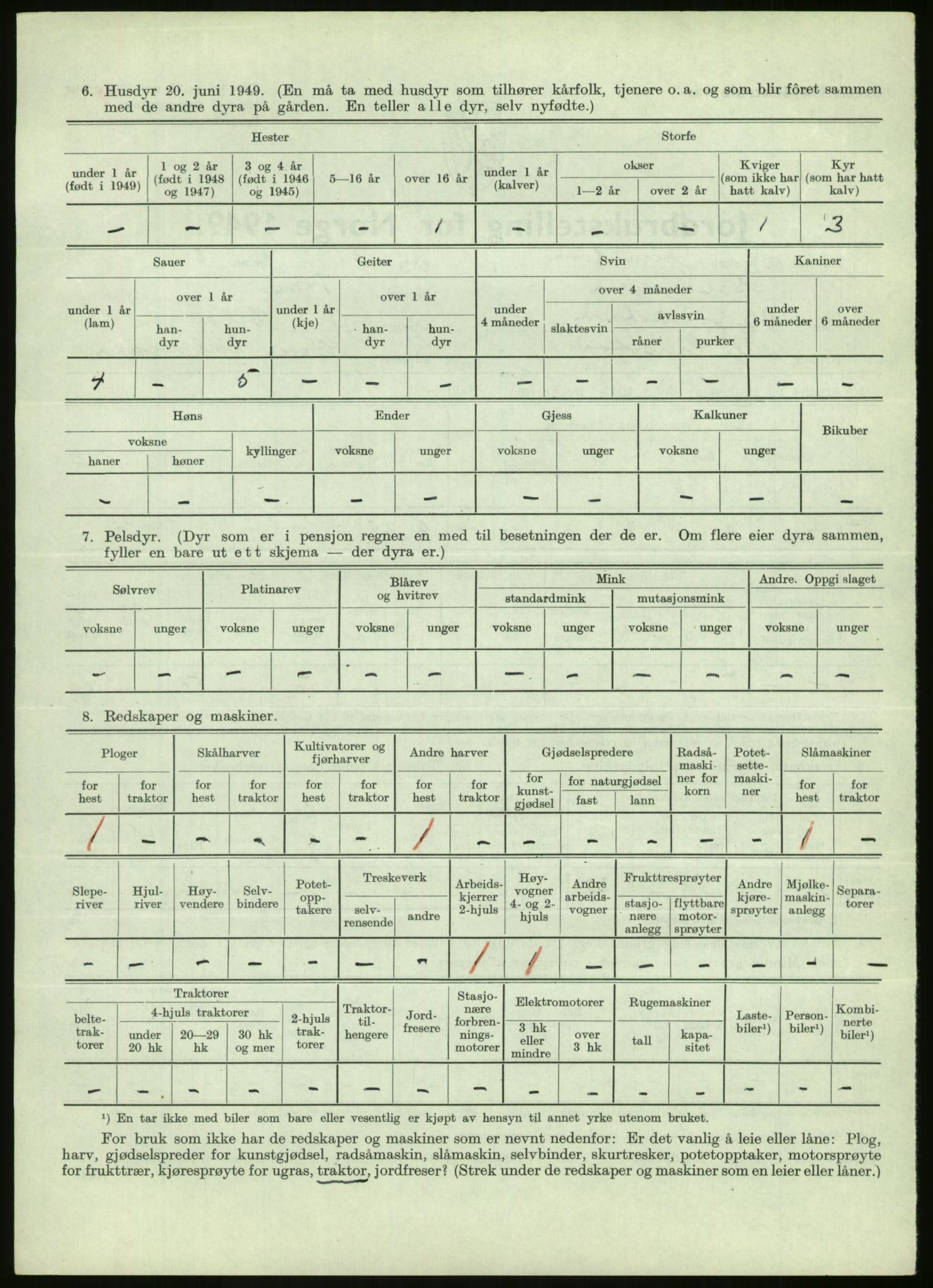 Statistisk sentralbyrå, Næringsøkonomiske emner, Jordbruk, skogbruk, jakt, fiske og fangst, AV/RA-S-2234/G/Gc/L0438: Troms: Salangen og Bardu, 1949, p. 783