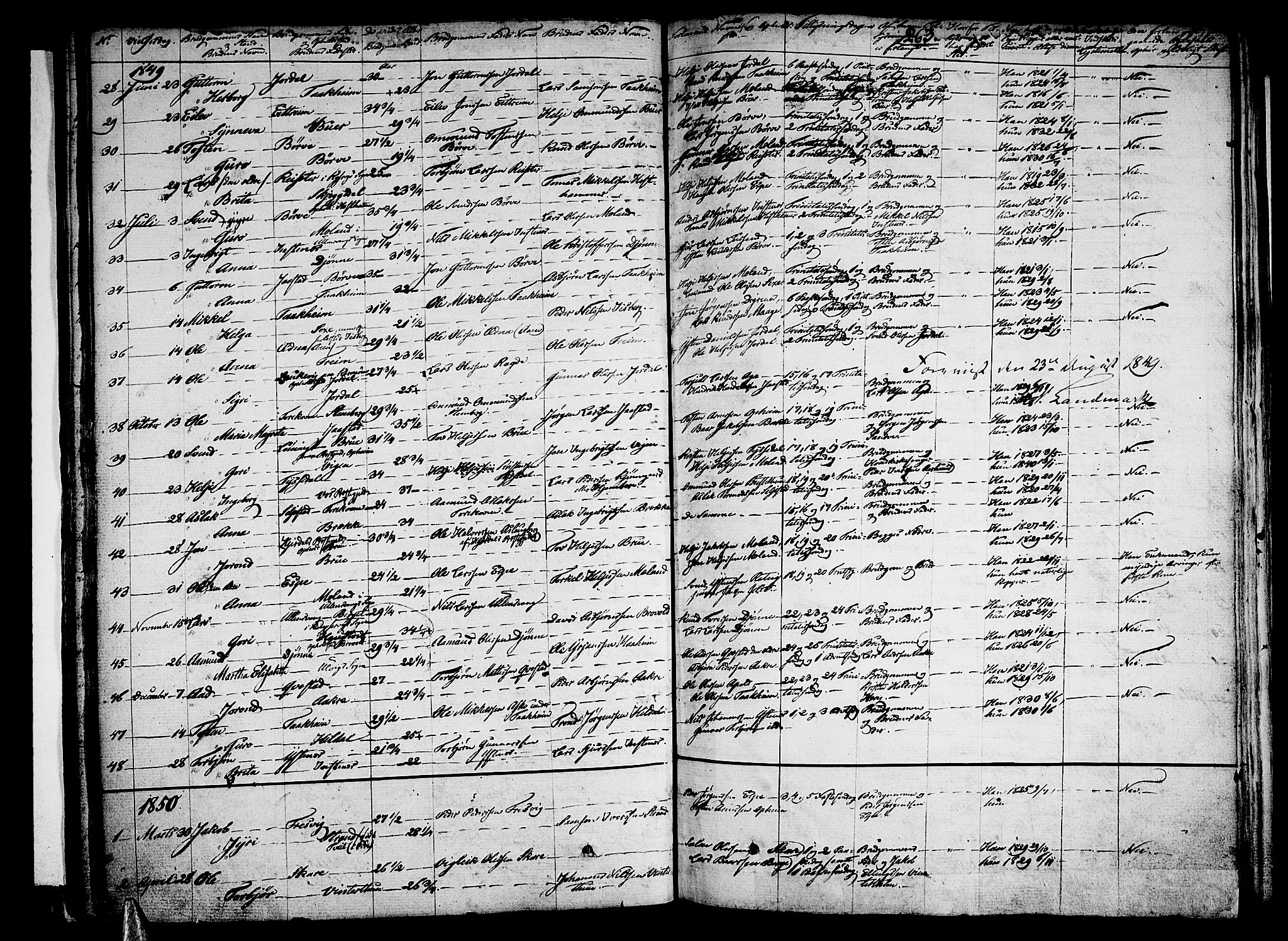 Ullensvang sokneprestembete, SAB/A-78701/H/Haa: Parish register (official) no. A 10, 1825-1853, p. 263