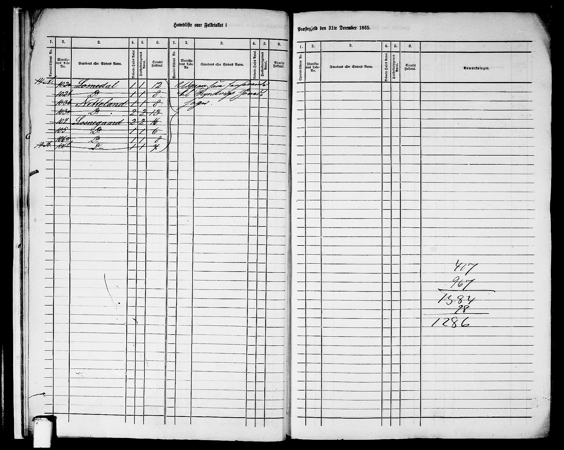 RA, 1865 census for Eivindvik, 1865, p. 14