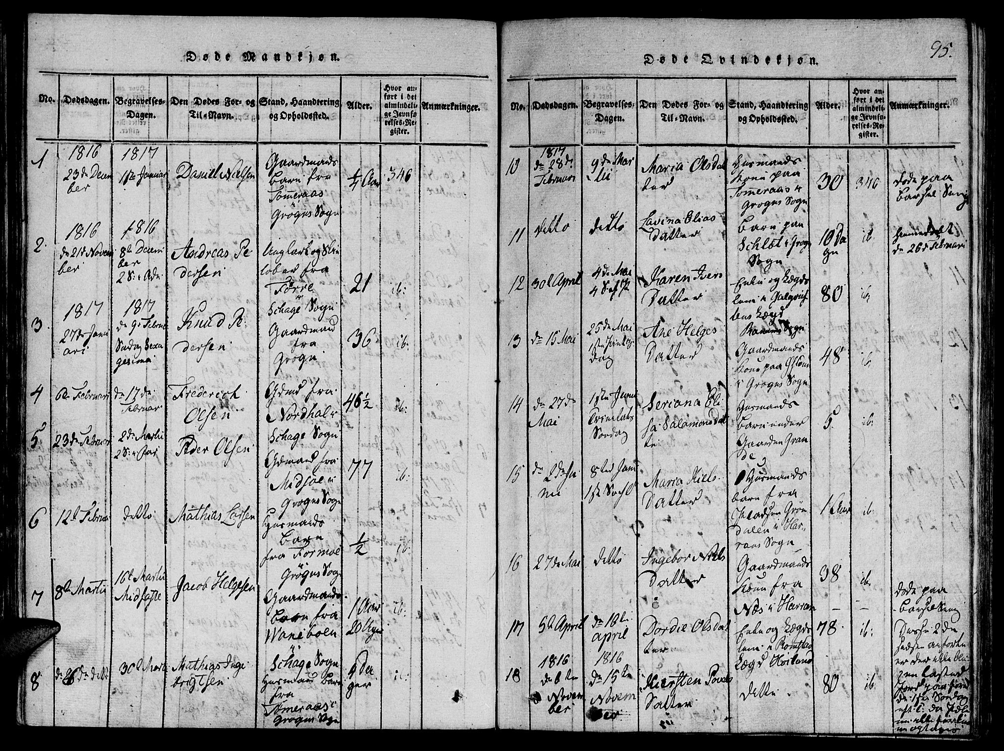 Ministerialprotokoller, klokkerbøker og fødselsregistre - Nord-Trøndelag, SAT/A-1458/764/L0546: Parish register (official) no. 764A06 /1, 1816-1823, p. 95