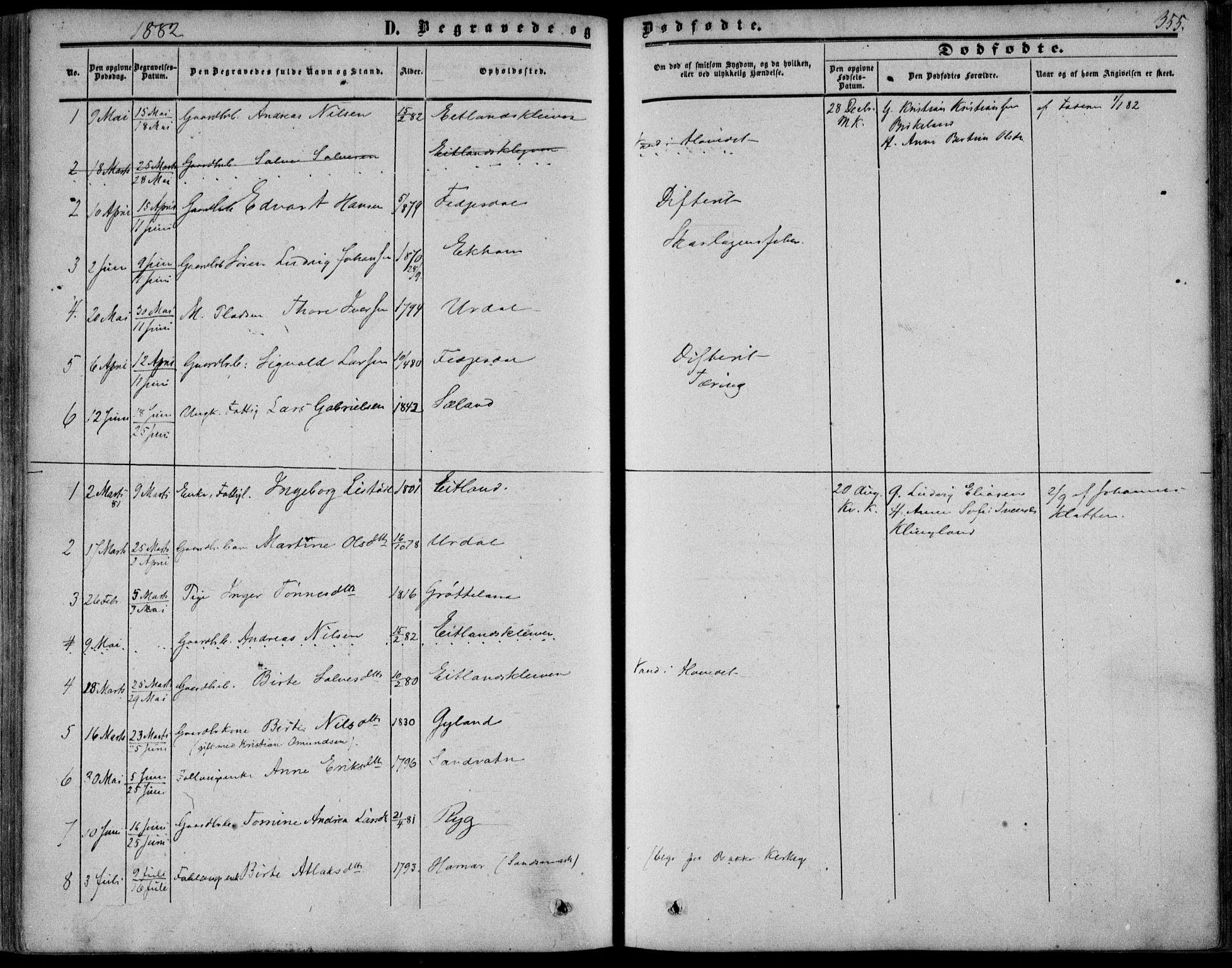 Bakke sokneprestkontor, SAK/1111-0002/F/Fa/Fab/L0002: Parish register (official) no. A 2, 1855-1884, p. 355