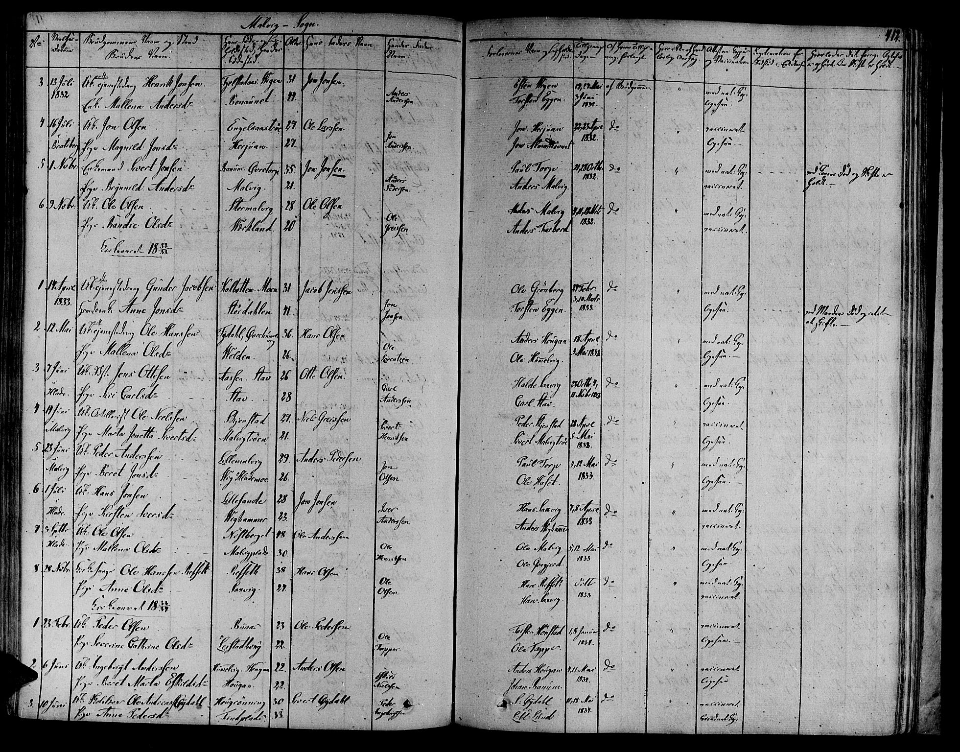 Ministerialprotokoller, klokkerbøker og fødselsregistre - Sør-Trøndelag, SAT/A-1456/606/L0288: Parish register (official) no. 606A04 /3, 1826-1840, p. 412