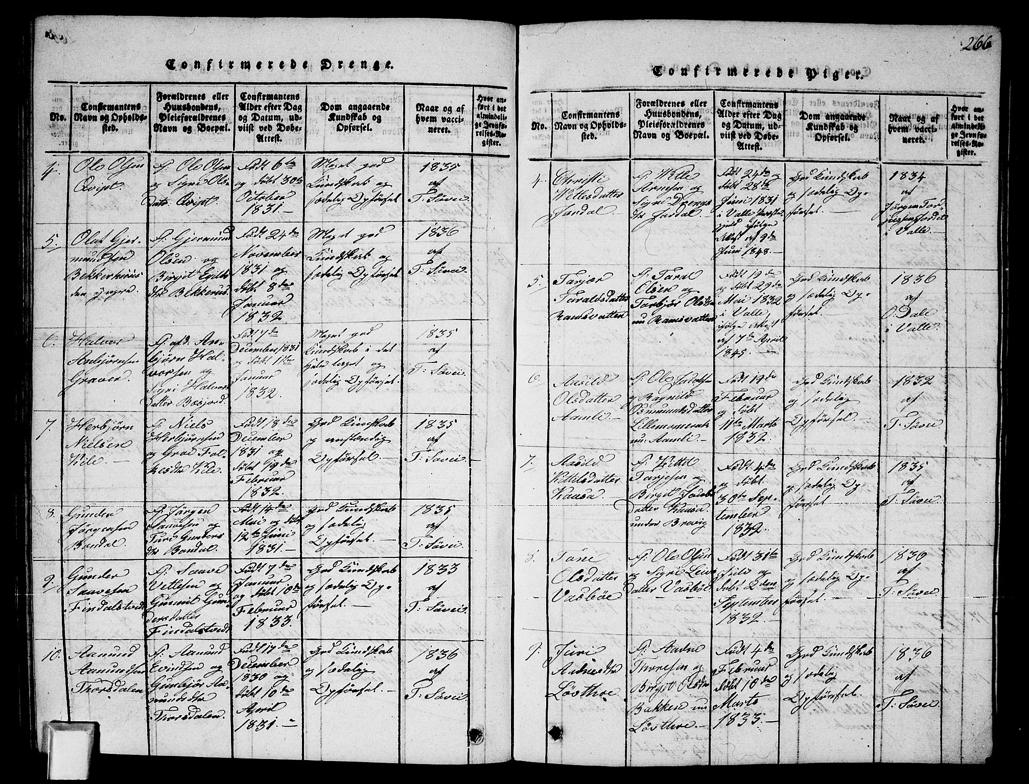 Fyresdal kirkebøker, SAKO/A-263/G/Ga/L0002: Parish register (copy) no. I 2, 1815-1857, p. 266