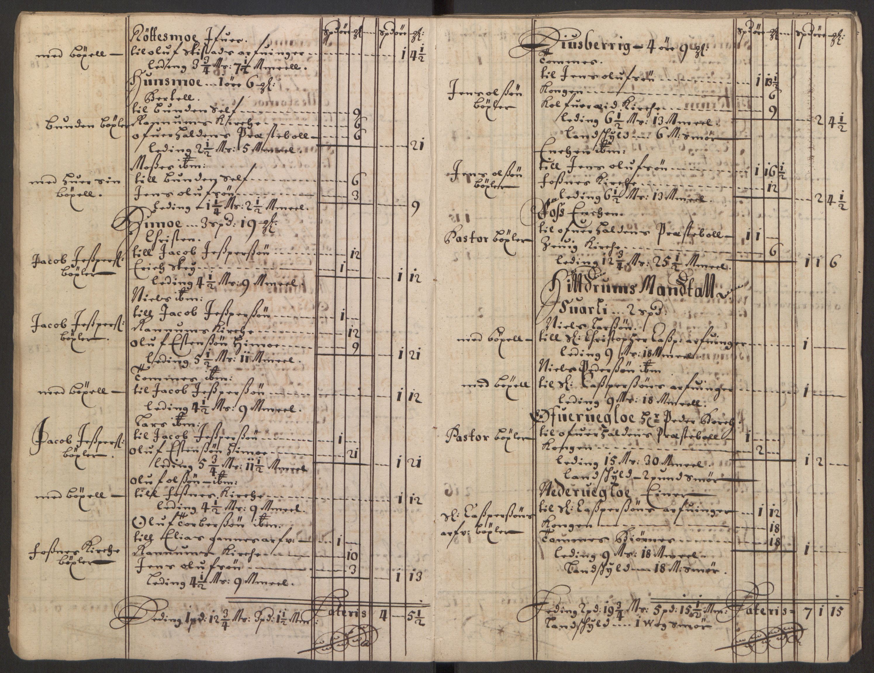 Rentekammeret inntil 1814, Reviderte regnskaper, Fogderegnskap, AV/RA-EA-4092/R64/L4423: Fogderegnskap Namdal, 1690-1691, p. 154