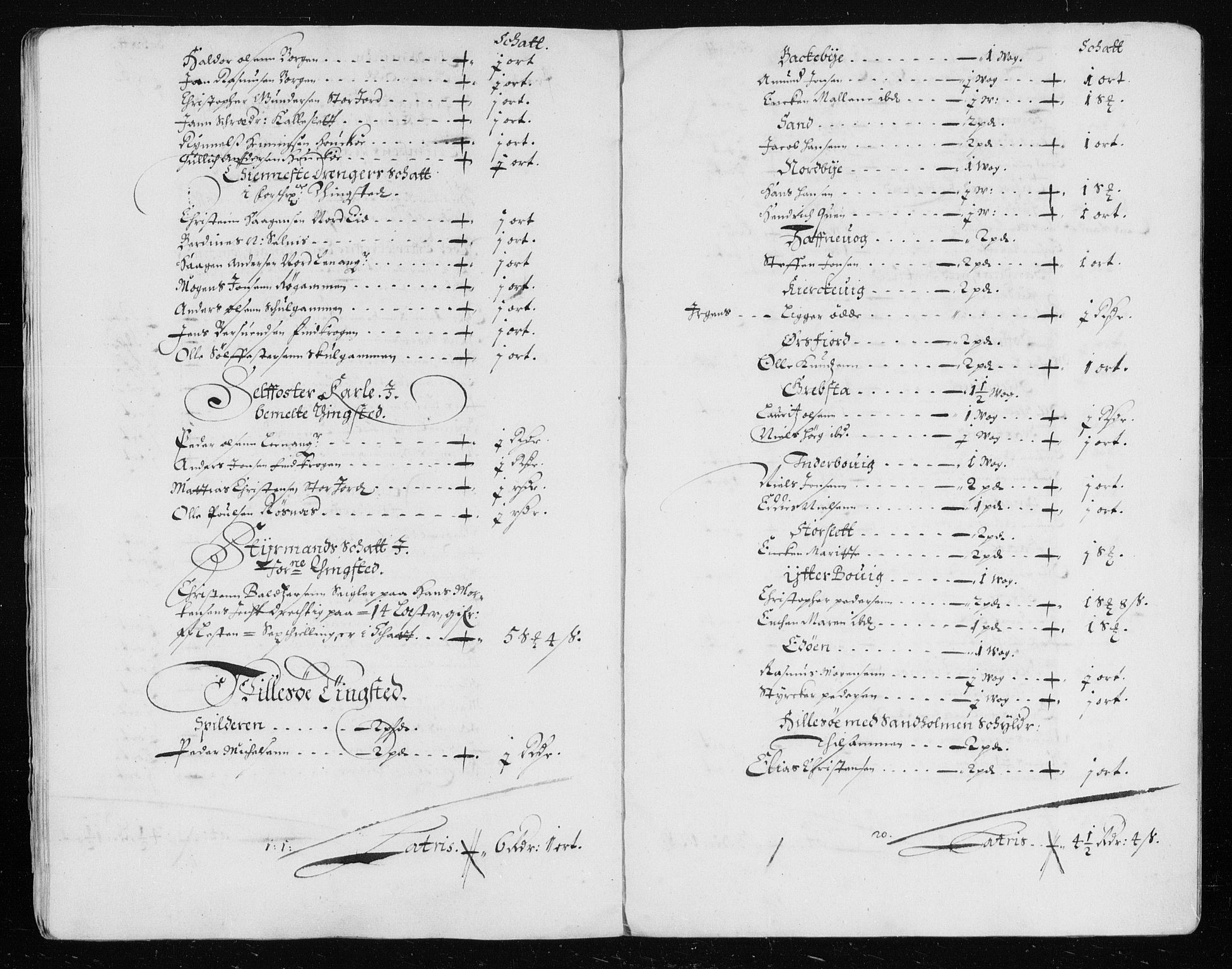 Rentekammeret inntil 1814, Reviderte regnskaper, Stiftamtstueregnskaper, Trondheim stiftamt og Nordland amt, AV/RA-EA-6044/R/Rh/L0001: Nordland amt, 1670-1671