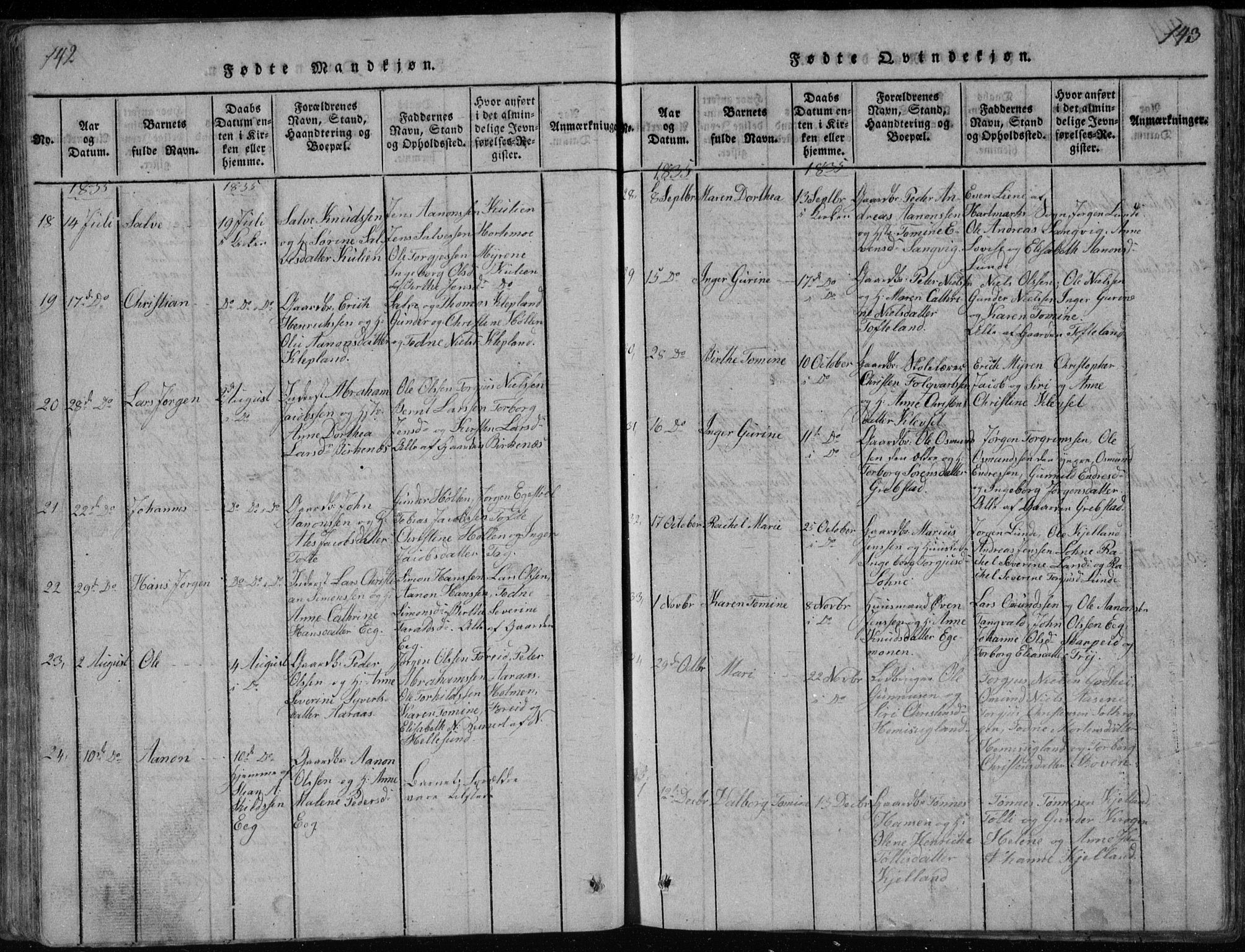 Søgne sokneprestkontor, SAK/1111-0037/F/Fb/Fbb/L0002: Parish register (copy) no. B 2, 1821-1838, p. 142-143