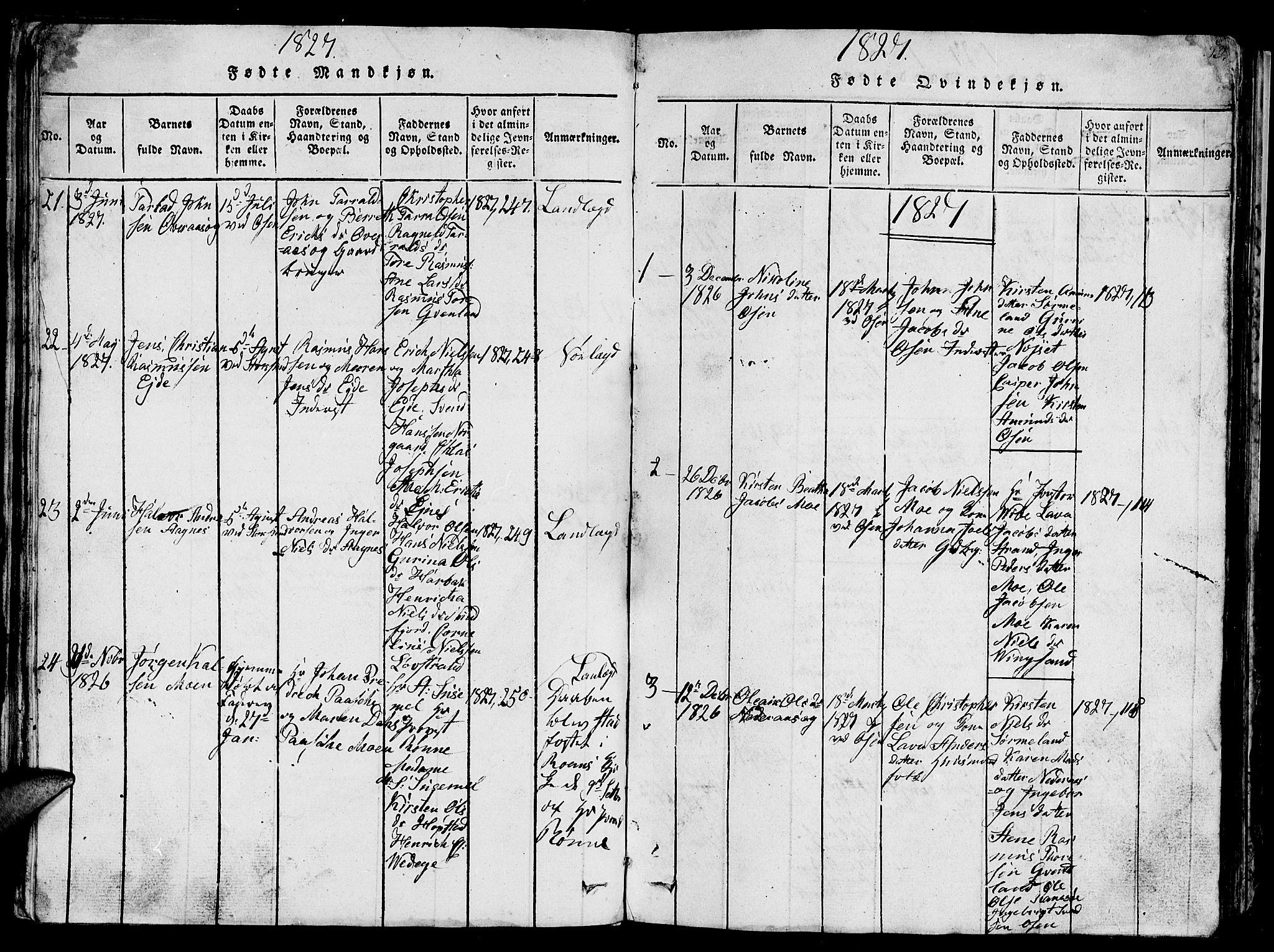 Ministerialprotokoller, klokkerbøker og fødselsregistre - Sør-Trøndelag, SAT/A-1456/657/L0714: Parish register (copy) no. 657C01, 1818-1868, p. 53