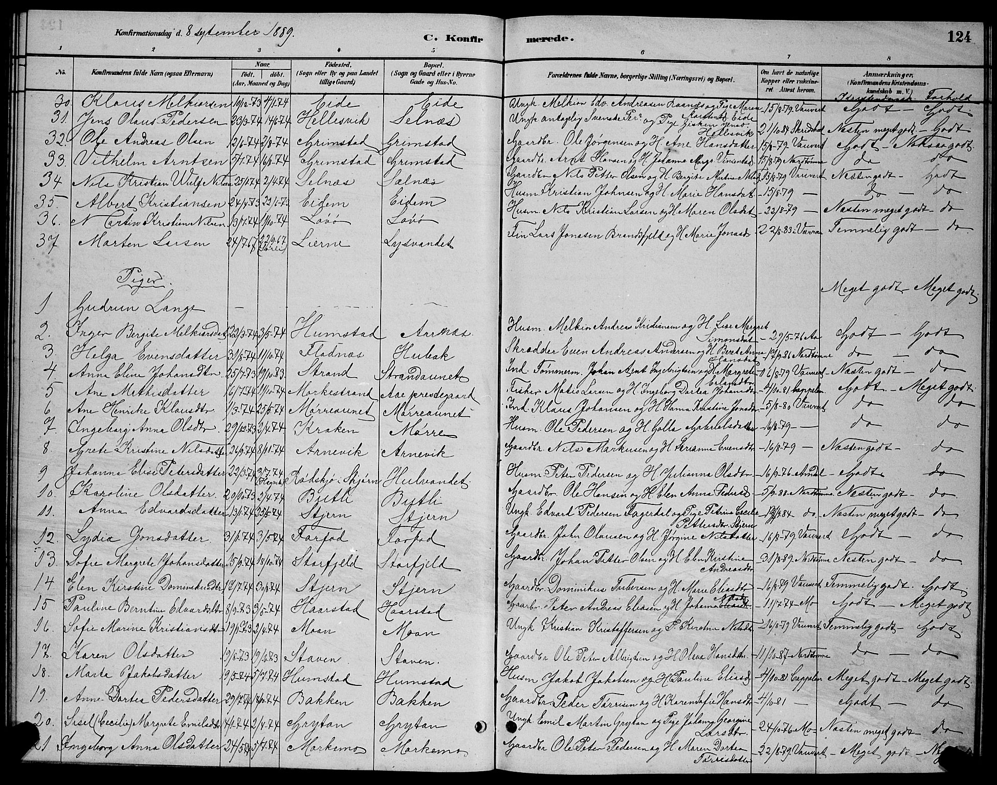 Ministerialprotokoller, klokkerbøker og fødselsregistre - Sør-Trøndelag, SAT/A-1456/655/L0687: Parish register (copy) no. 655C03, 1880-1898, p. 124