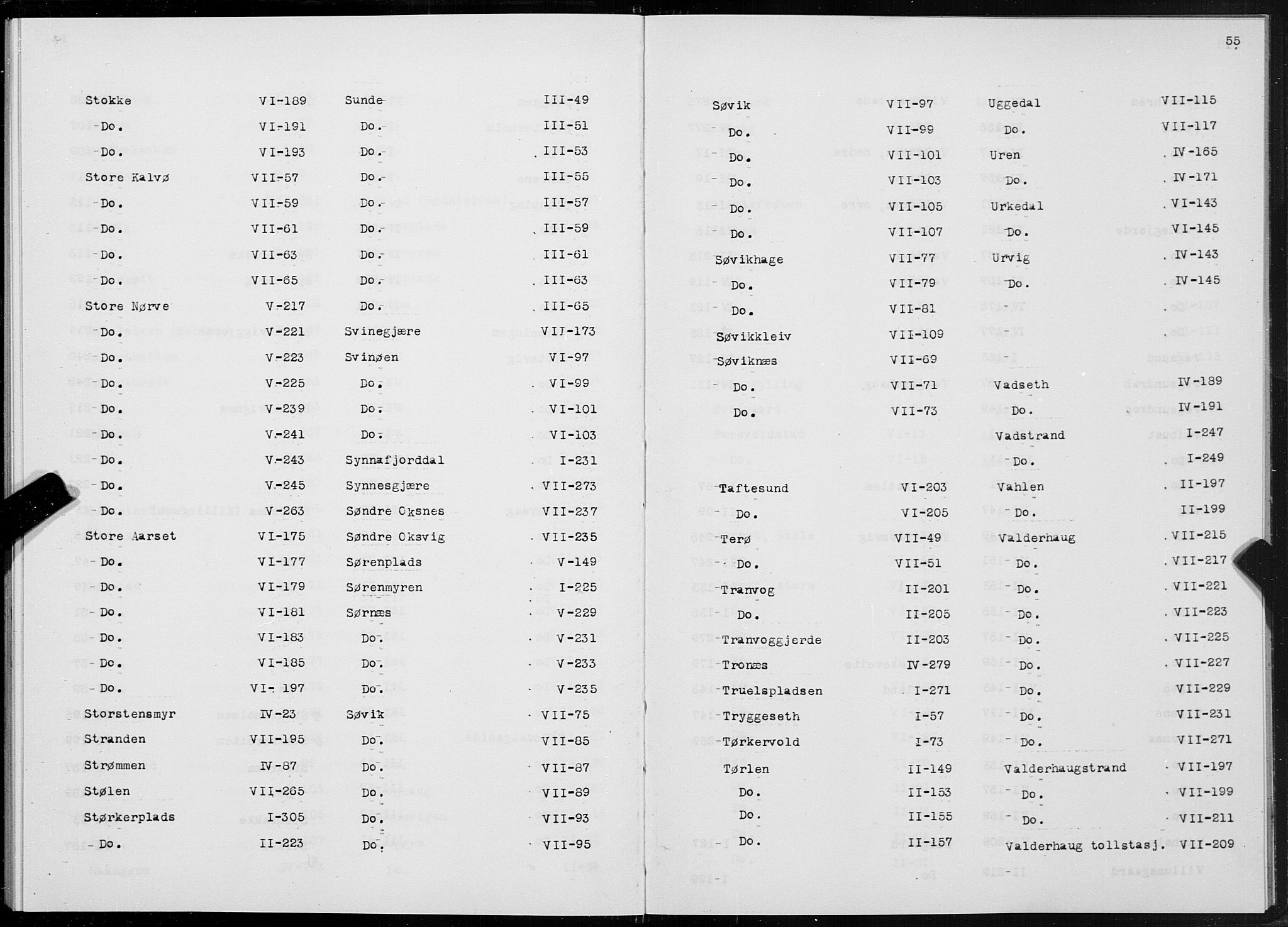 SAT, 1875 census for 1531P Borgund, 1875, p. 55