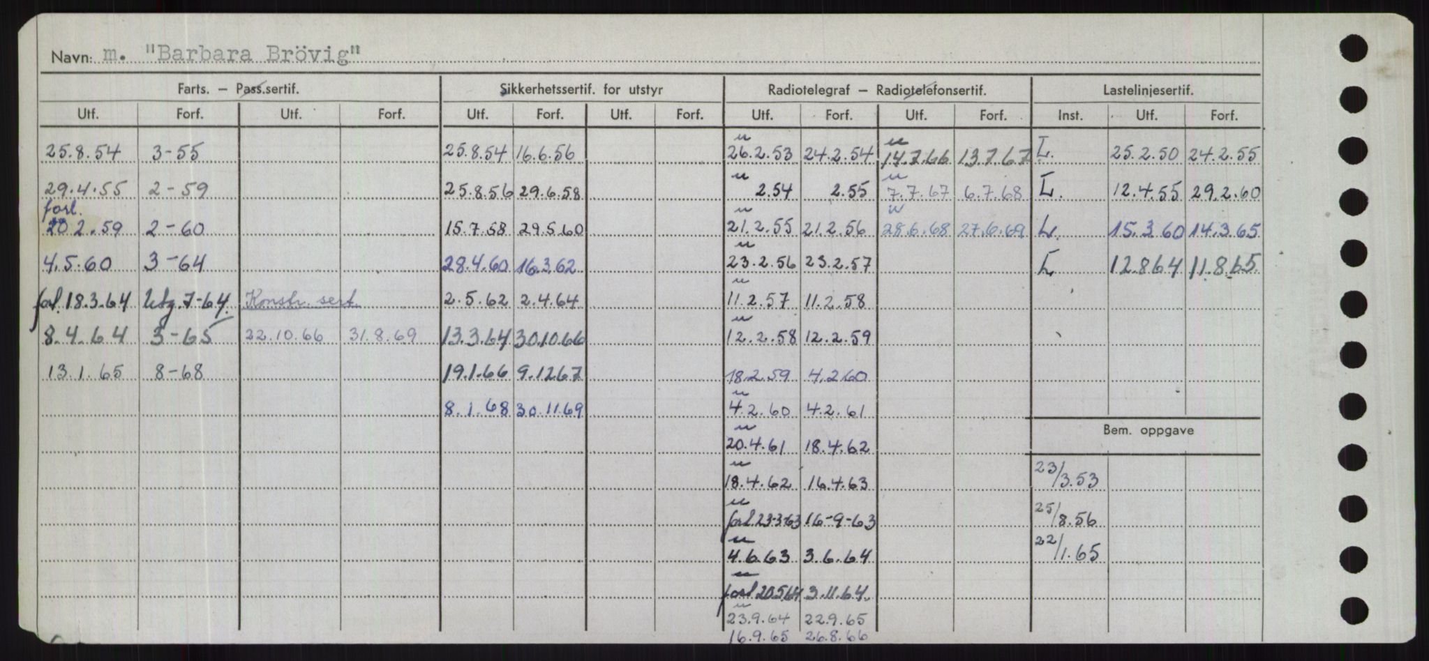 Sjøfartsdirektoratet med forløpere, Skipsmålingen, AV/RA-S-1627/H/Hd/L0003: Fartøy, B-Bev, p. 242