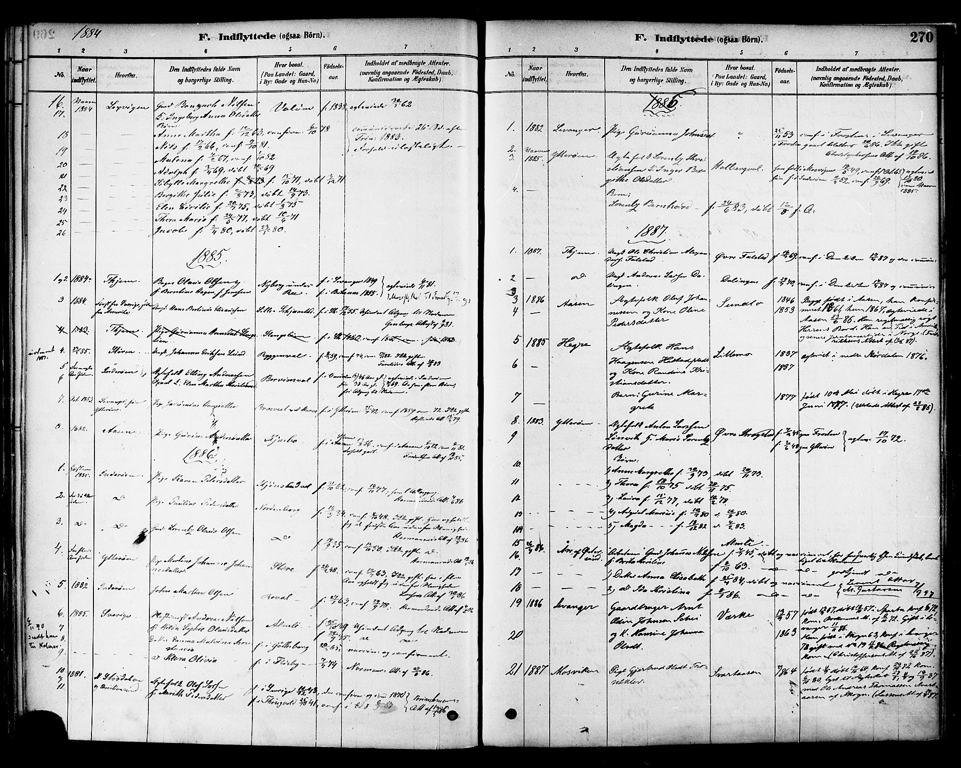 Ministerialprotokoller, klokkerbøker og fødselsregistre - Nord-Trøndelag, AV/SAT-A-1458/717/L0159: Parish register (official) no. 717A09, 1878-1898, p. 270