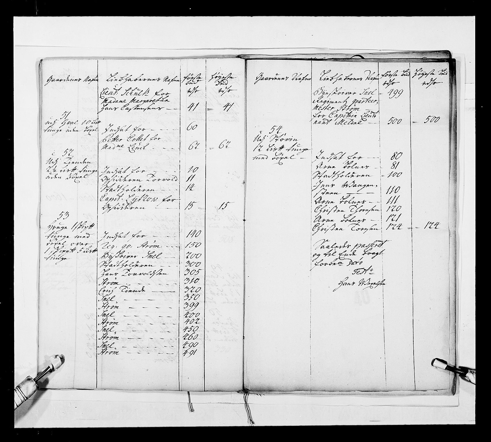 Stattholderembetet 1572-1771, AV/RA-EA-2870/Ek/L0042/0001: Jordebøker o.a. 1720-1728 vedkommende krongodset: / Dokumenter om salget av krongods, 1722-1728, p. 174