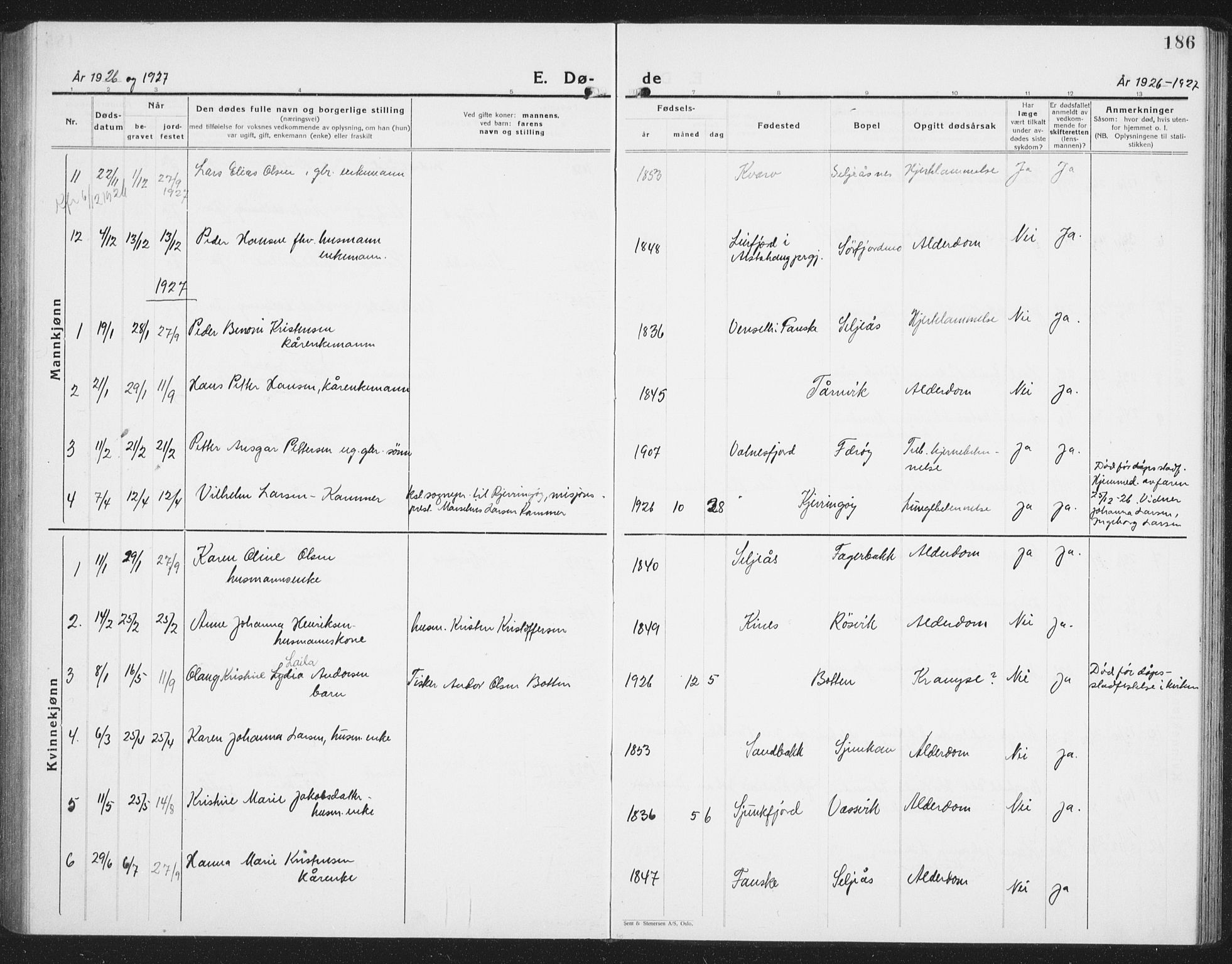 Ministerialprotokoller, klokkerbøker og fødselsregistre - Nordland, AV/SAT-A-1459/854/L0788: Parish register (copy) no. 854C04, 1926-1940, p. 186