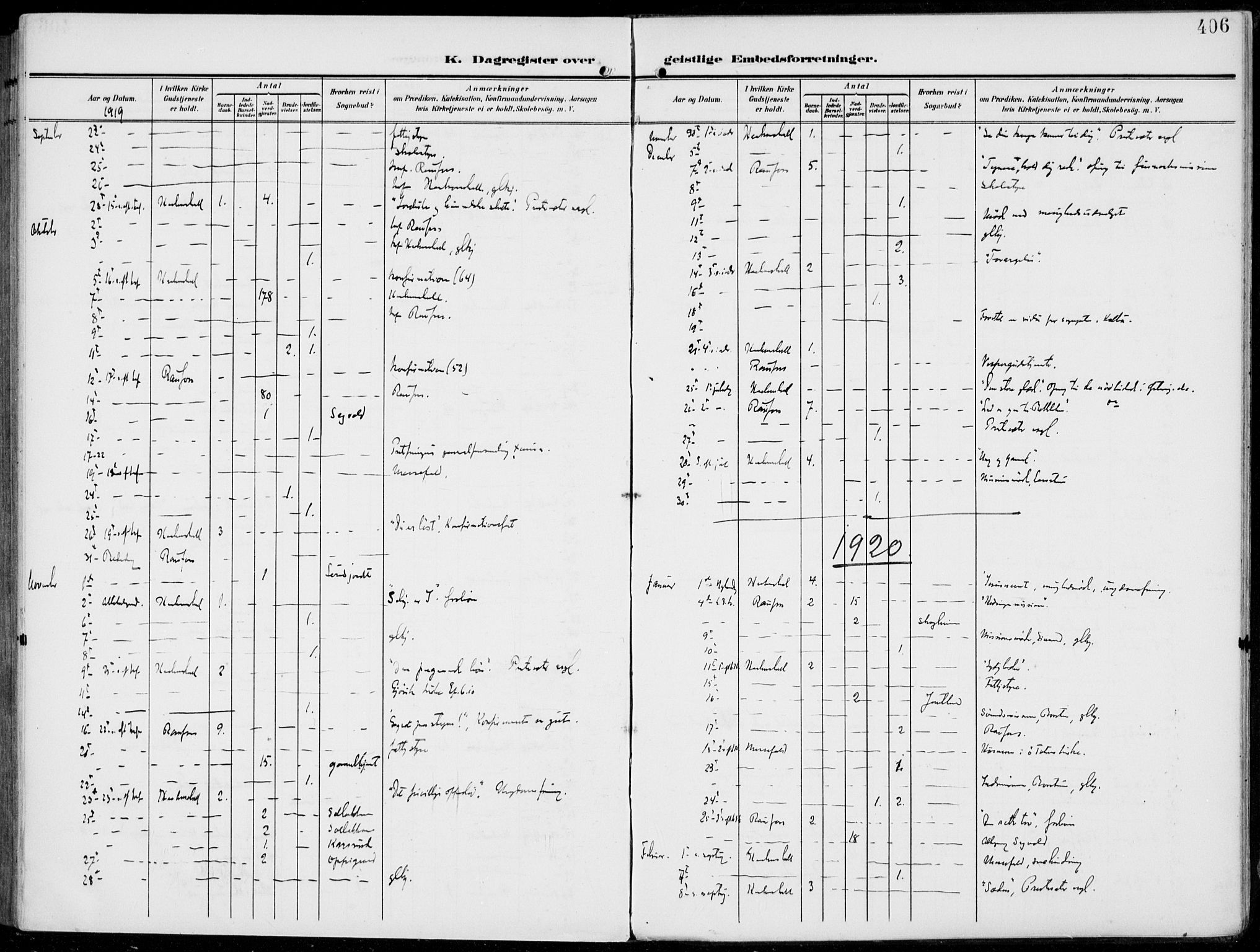 Vestre Toten prestekontor, SAH/PREST-108/H/Ha/Haa/L0014: Parish register (official) no. 14, 1907-1920, p. 406