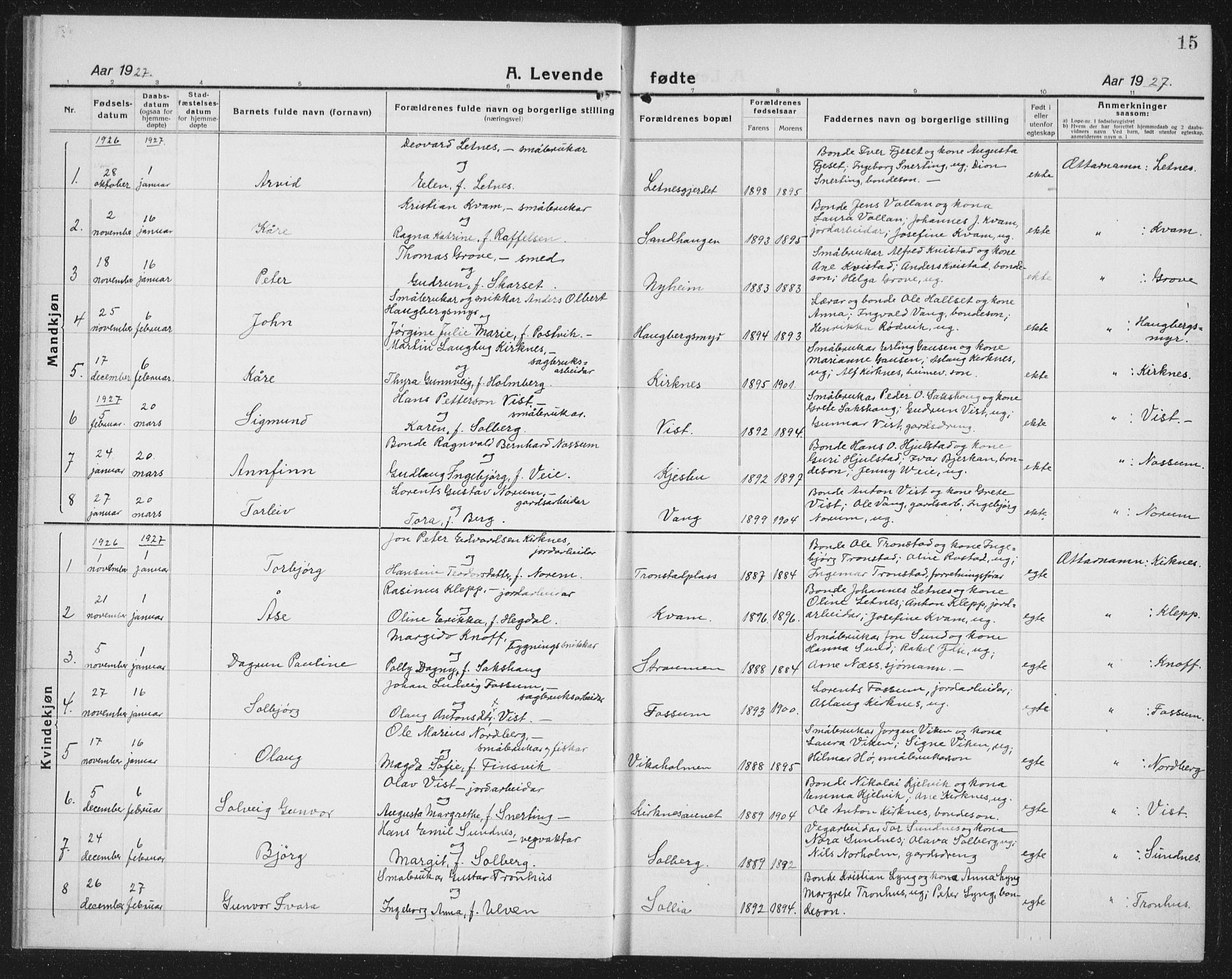 Ministerialprotokoller, klokkerbøker og fødselsregistre - Nord-Trøndelag, SAT/A-1458/730/L0303: Parish register (copy) no. 730C06, 1924-1933, p. 15
