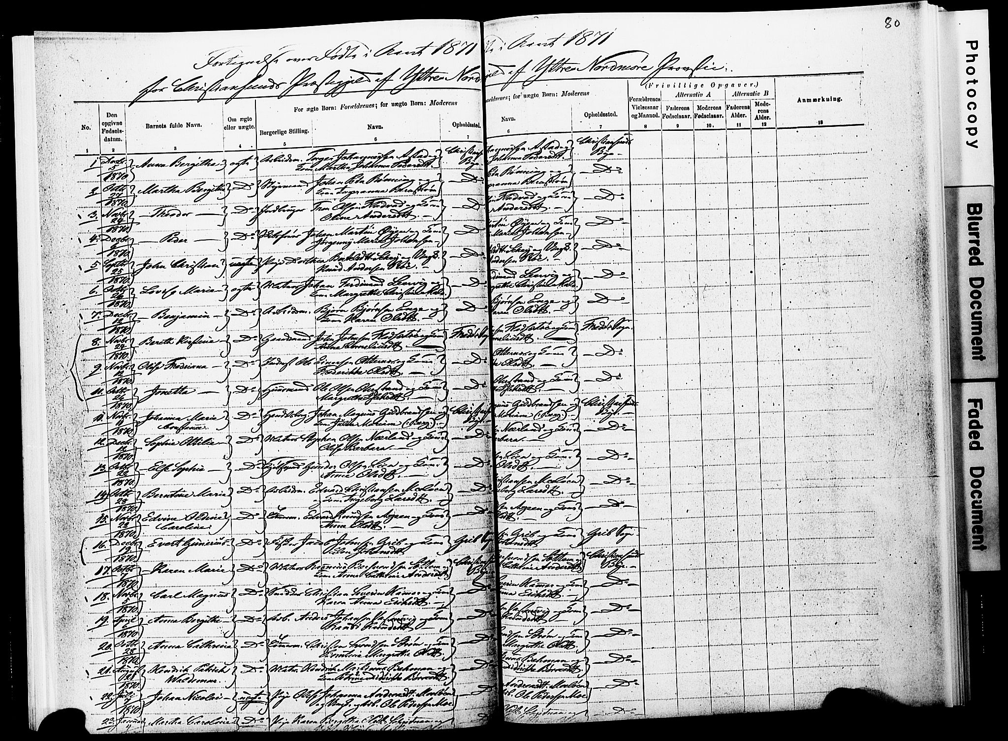 Ministerialprotokoller, klokkerbøker og fødselsregistre - Møre og Romsdal, SAT/A-1454/572/L0857: Parish register (official) no. 572D01, 1866-1872, p. 79-80