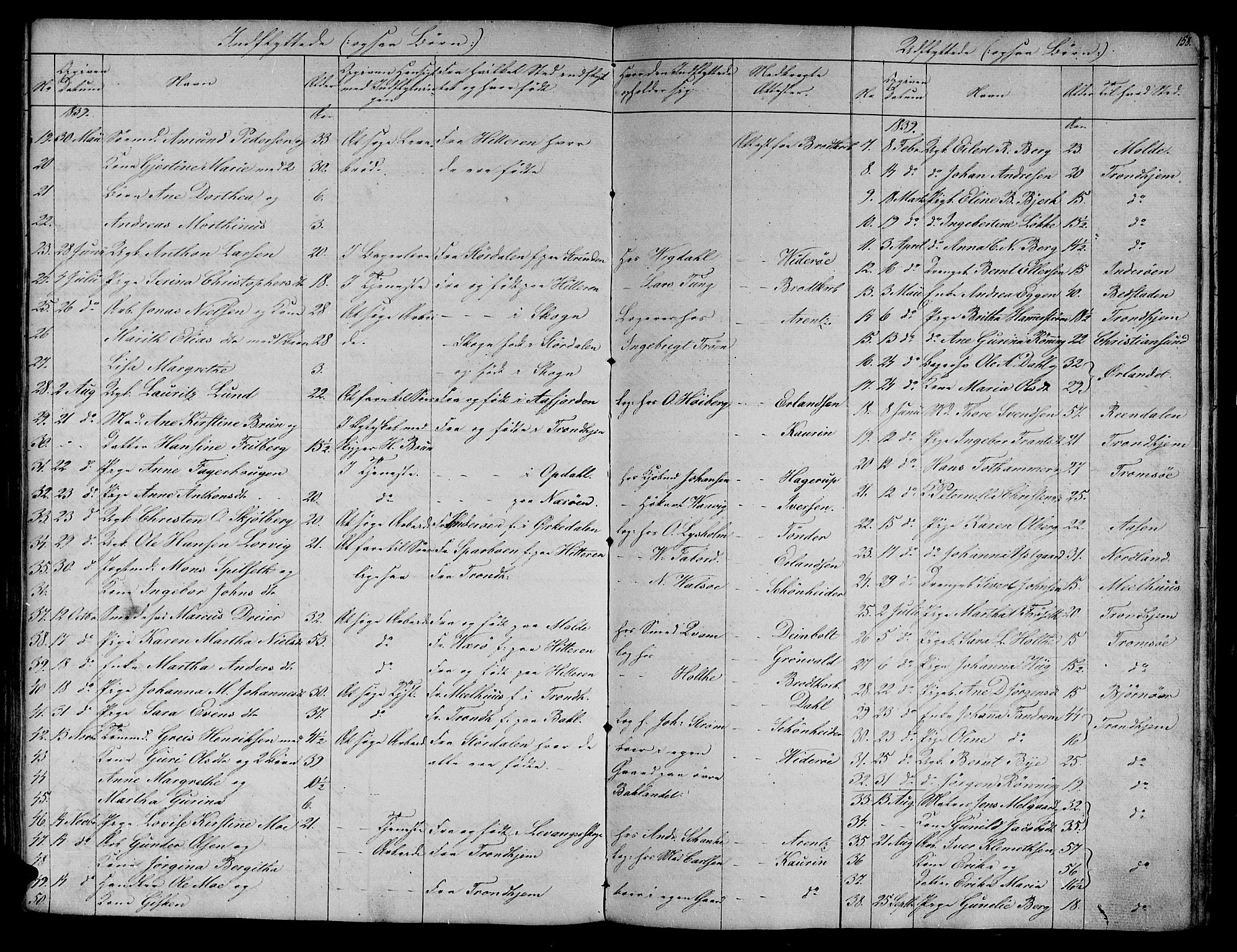 Ministerialprotokoller, klokkerbøker og fødselsregistre - Sør-Trøndelag, SAT/A-1456/604/L0182: Parish register (official) no. 604A03, 1818-1850, p. 158