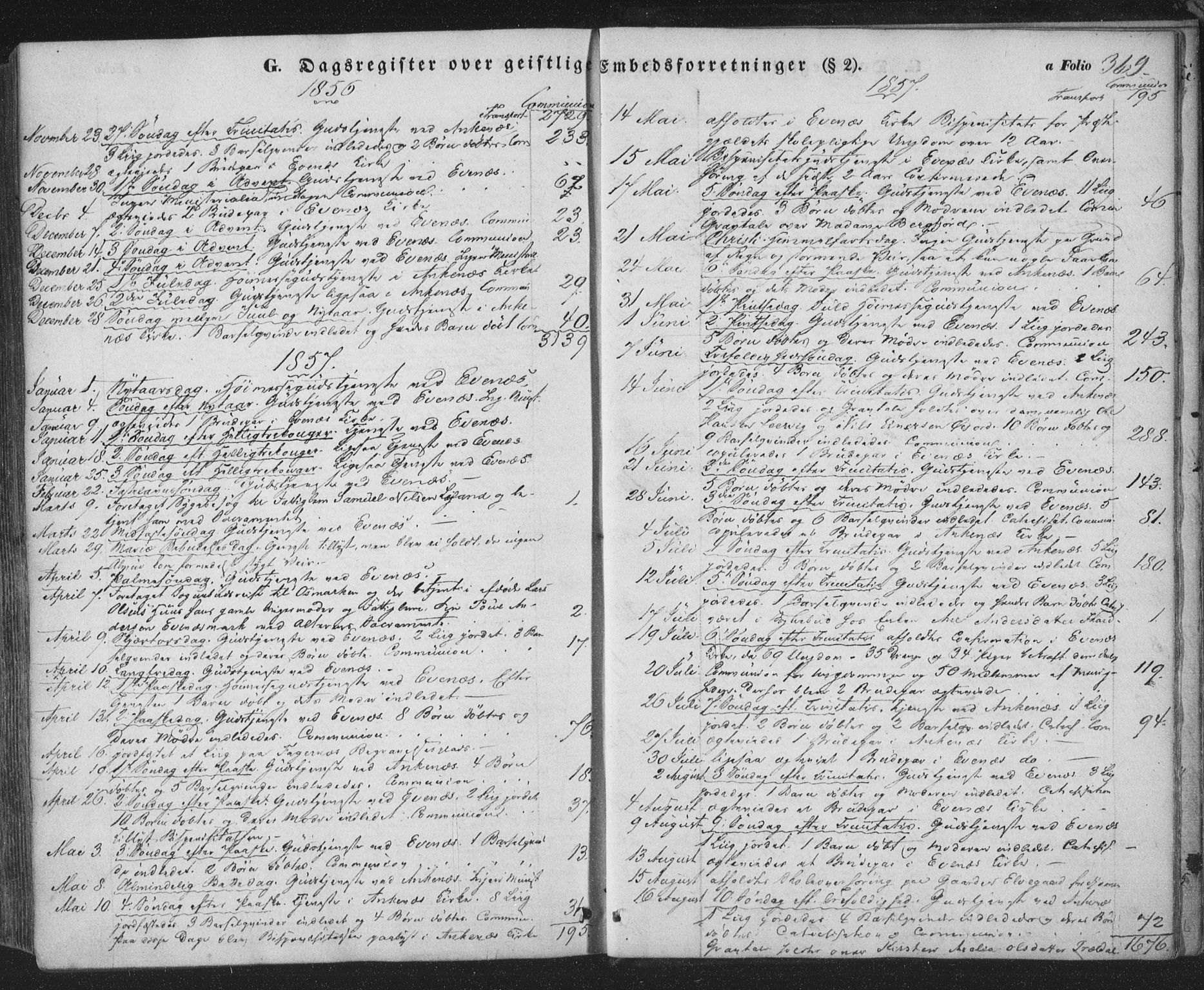 Ministerialprotokoller, klokkerbøker og fødselsregistre - Nordland, SAT/A-1459/863/L0895: Parish register (official) no. 863A07, 1851-1860, p. 369