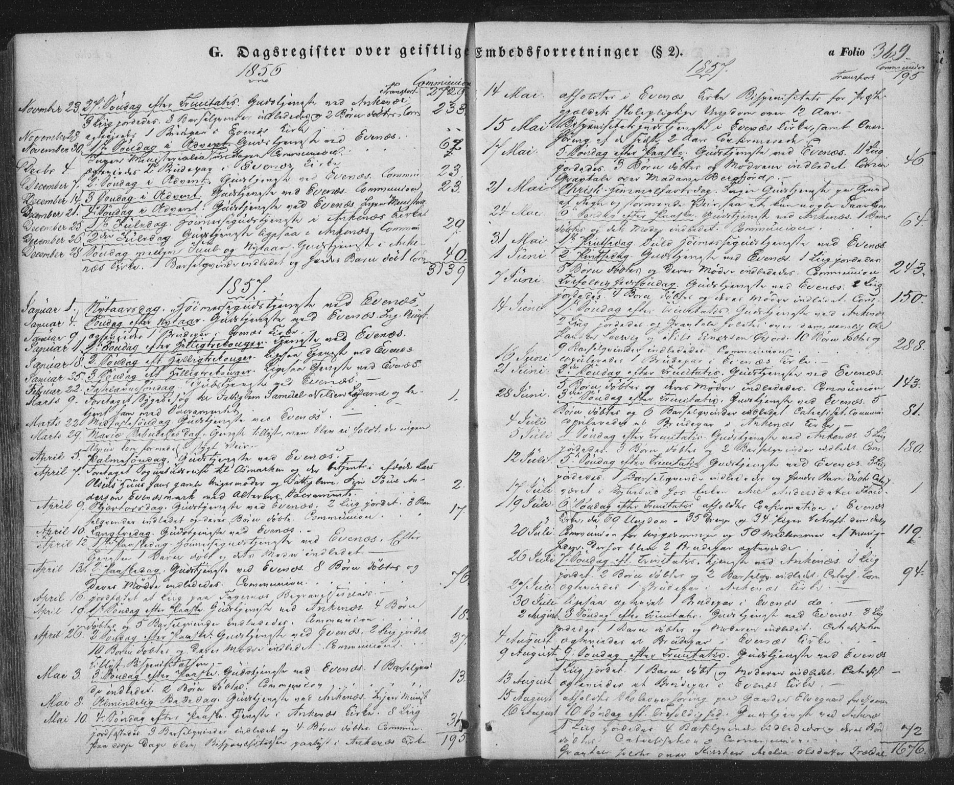 Ministerialprotokoller, klokkerbøker og fødselsregistre - Nordland, AV/SAT-A-1459/863/L0895: Parish register (official) no. 863A07, 1851-1860, p. 369