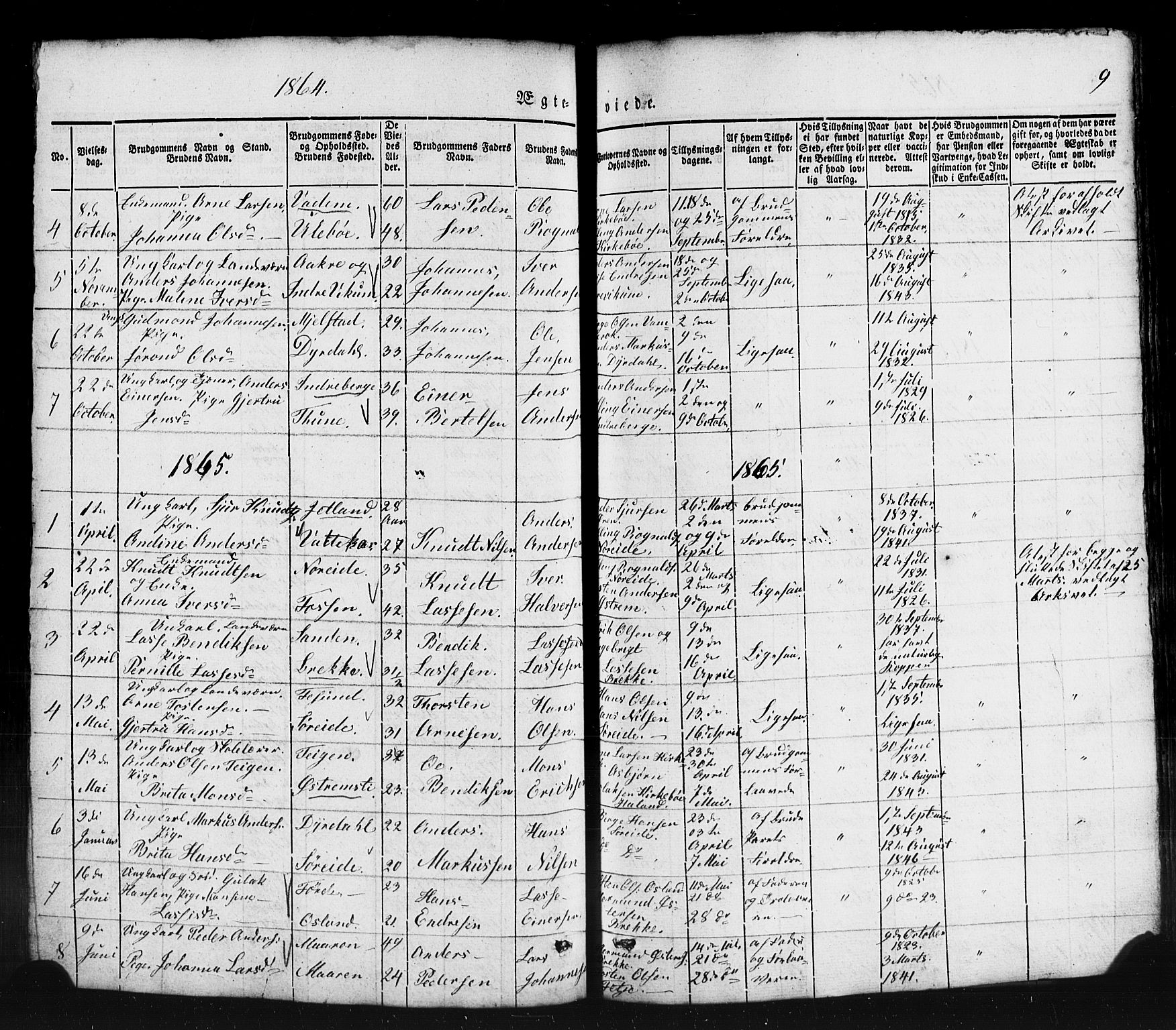 Lavik sokneprestembete, SAB/A-80901: Parish register (copy) no. B 1, 1854-1881, p. 9