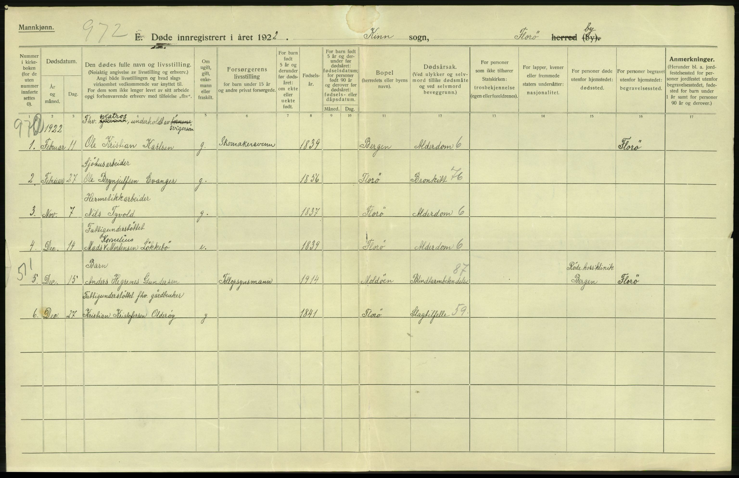 Statistisk sentralbyrå, Sosiodemografiske emner, Befolkning, AV/RA-S-2228/D/Df/Dfc/Dfcb/L0033: Florø by: Levendefødte menn og kvinner, gifte, døde., 1922, p. 20