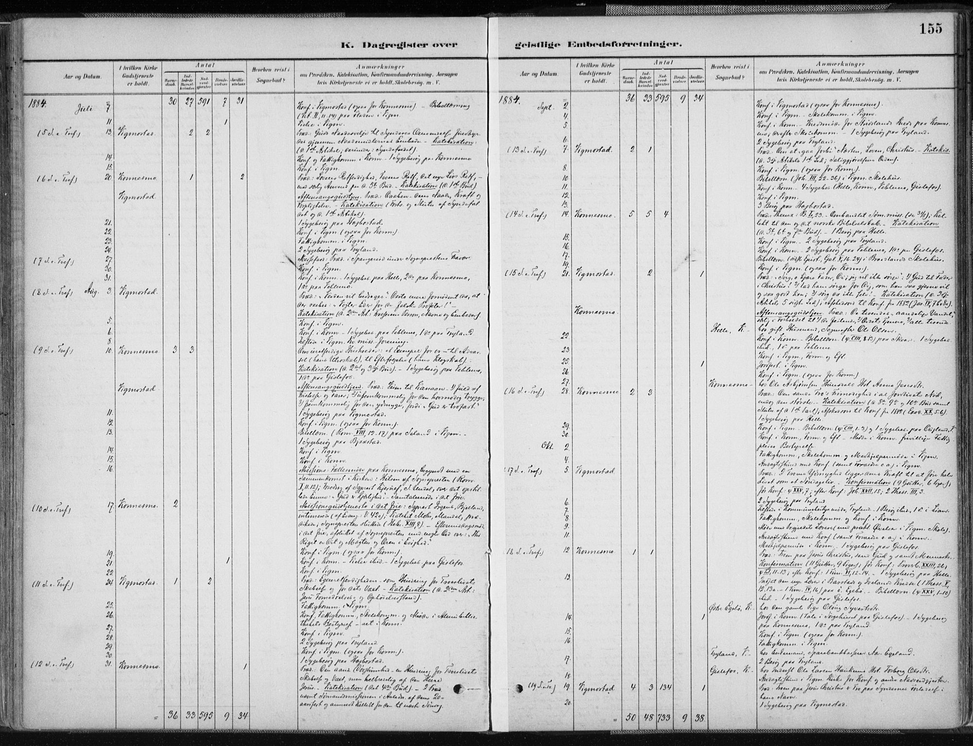 Nord-Audnedal sokneprestkontor, AV/SAK-1111-0032/F/Fa/Fab/L0003: Parish register (official) no. A 3, 1882-1900, p. 155