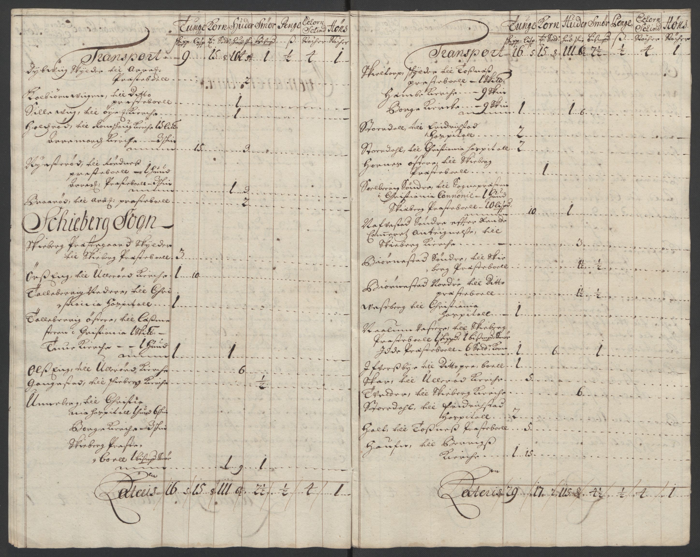 Rentekammeret inntil 1814, Reviderte regnskaper, Fogderegnskap, AV/RA-EA-4092/R01/L0016: Fogderegnskap Idd og Marker, 1702-1703, p. 368