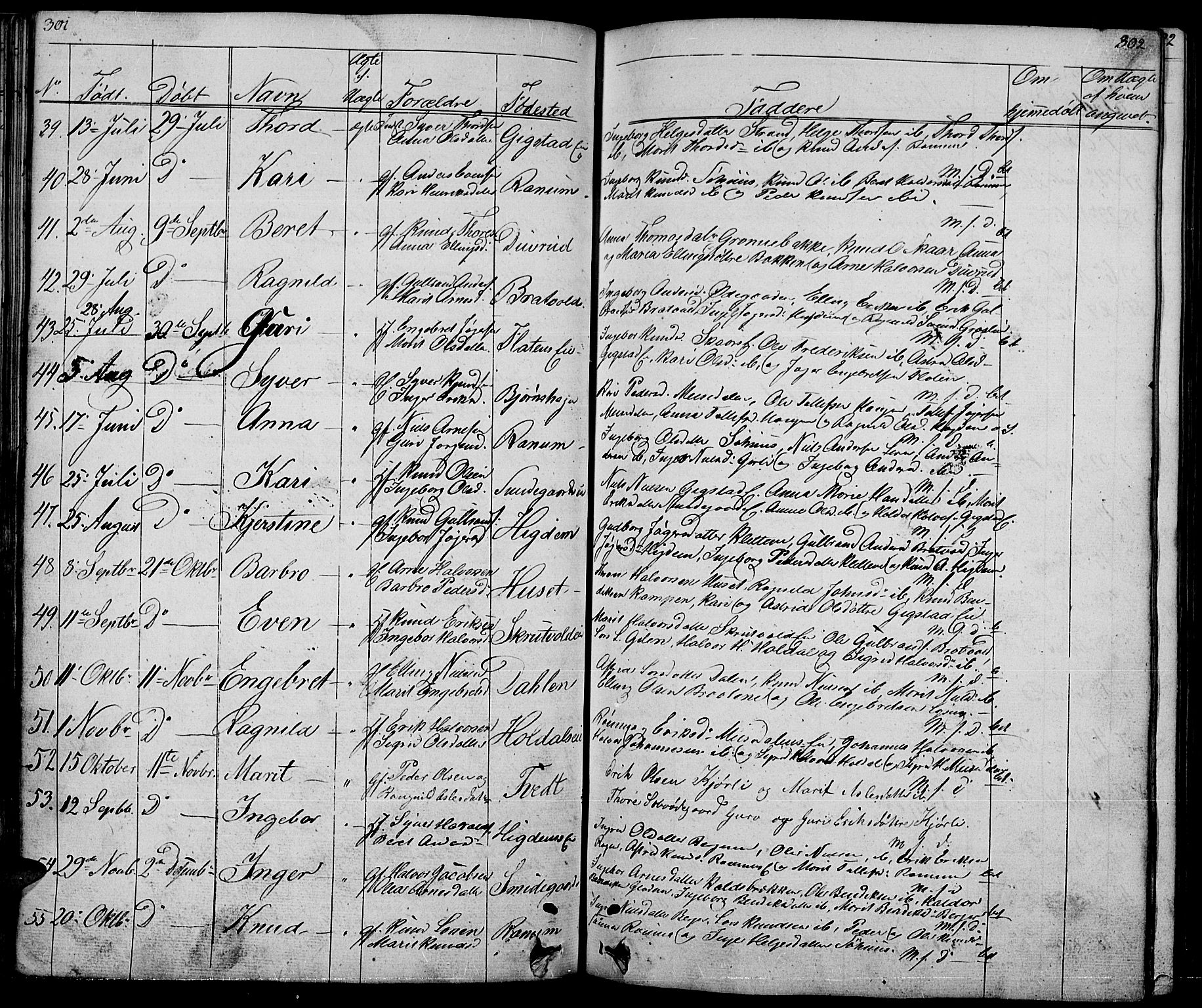 Nord-Aurdal prestekontor, SAH/PREST-132/H/Ha/Hab/L0001: Parish register (copy) no. 1, 1834-1887, p. 301-302