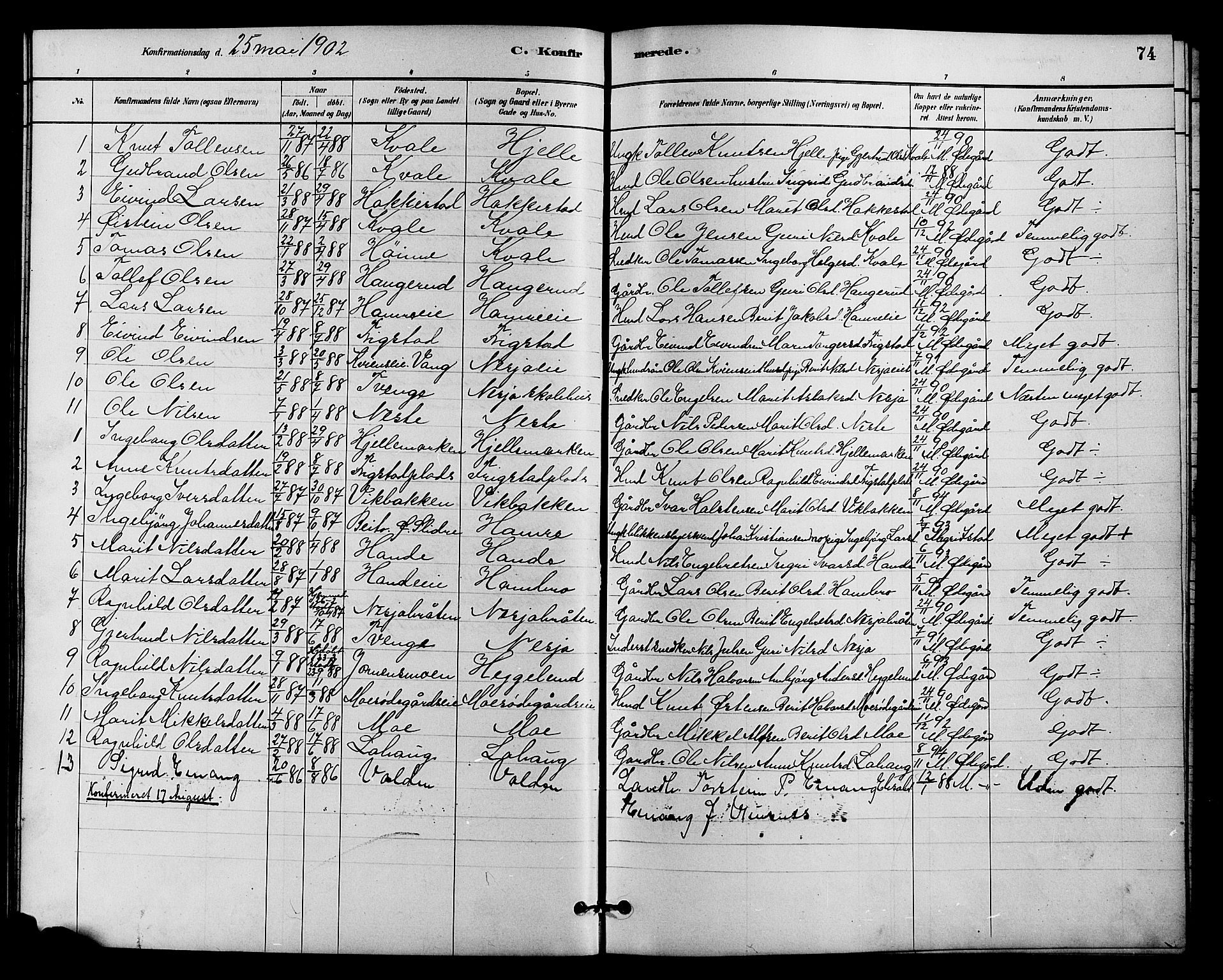 Vestre Slidre prestekontor, AV/SAH-PREST-136/H/Ha/Hab/L0004: Parish register (copy) no. 4, 1881-1912, p. 74