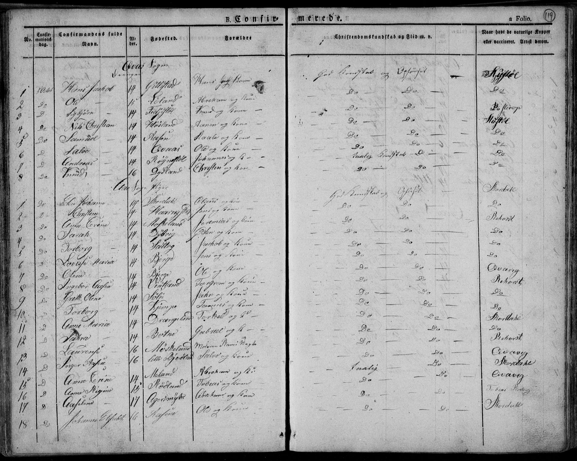 Lyngdal sokneprestkontor, AV/SAK-1111-0029/F/Fa/Fac/L0007: Parish register (official) no. A 7, 1825-1838, p. 119